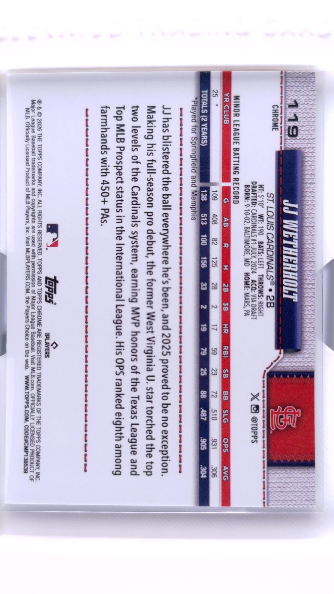 #119 JJ Wetherholt Rookie - back