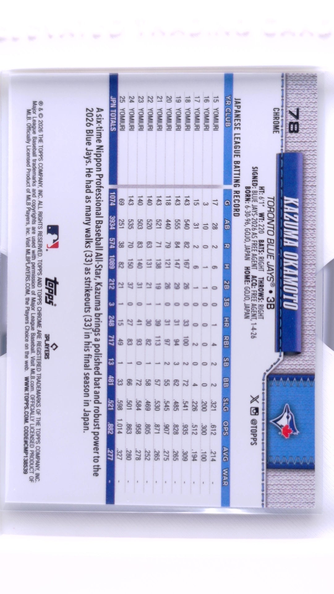 #78 Kazuma Okamoto Rookie - back