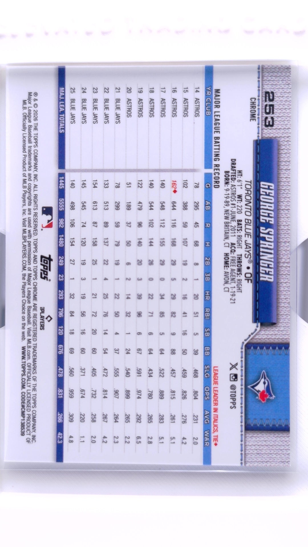 #253 George Springer - back