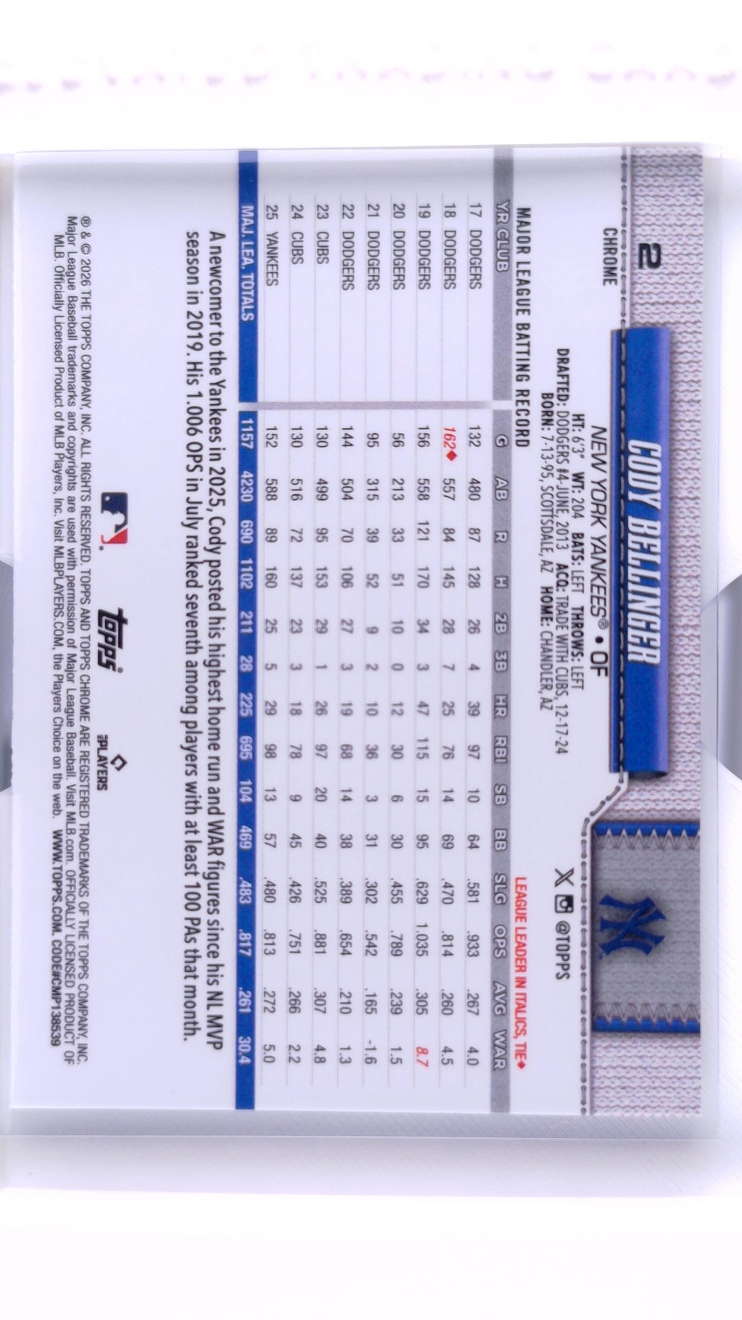 #2 Cody Bellinger - back