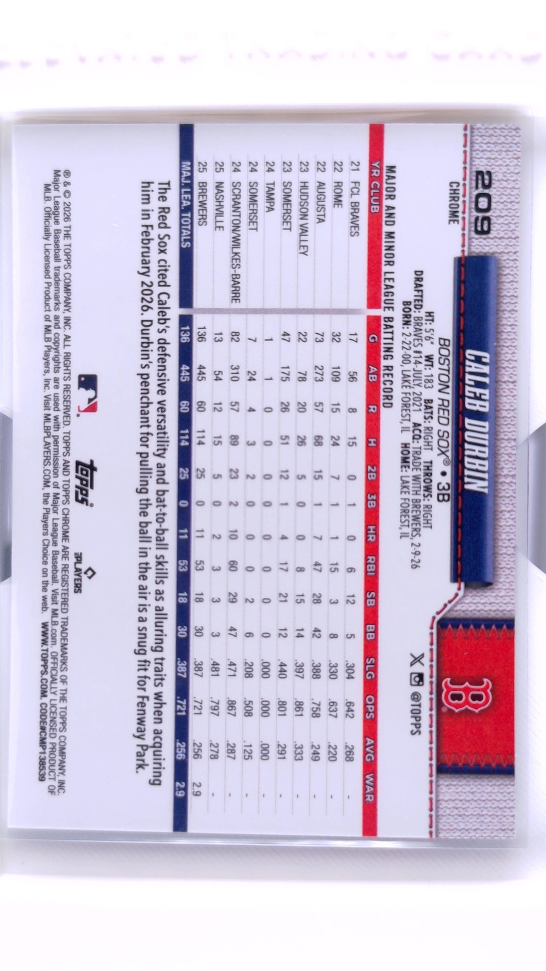 #209 Caleb Durbin - back
