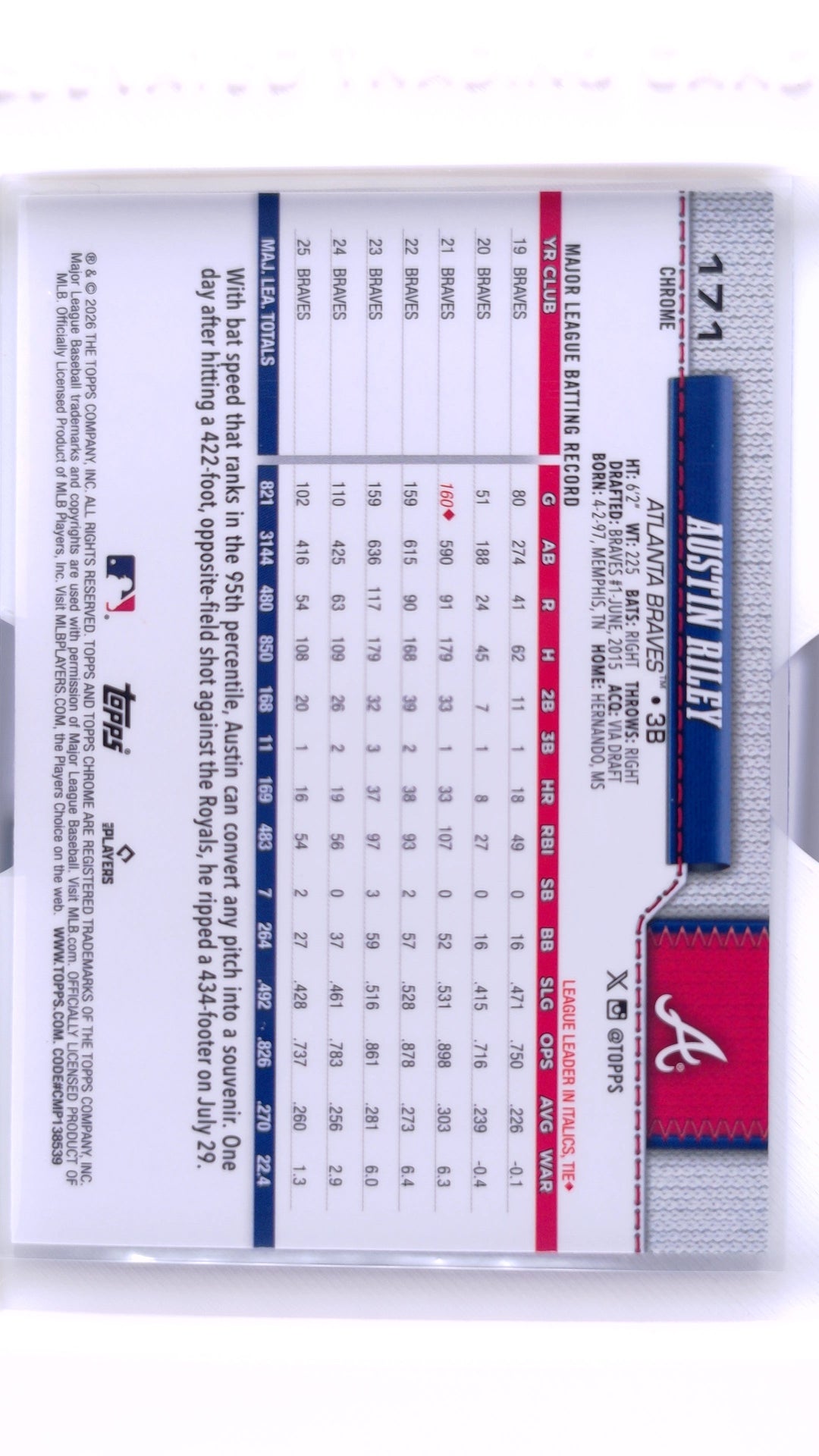 #171 Austin Riley - back