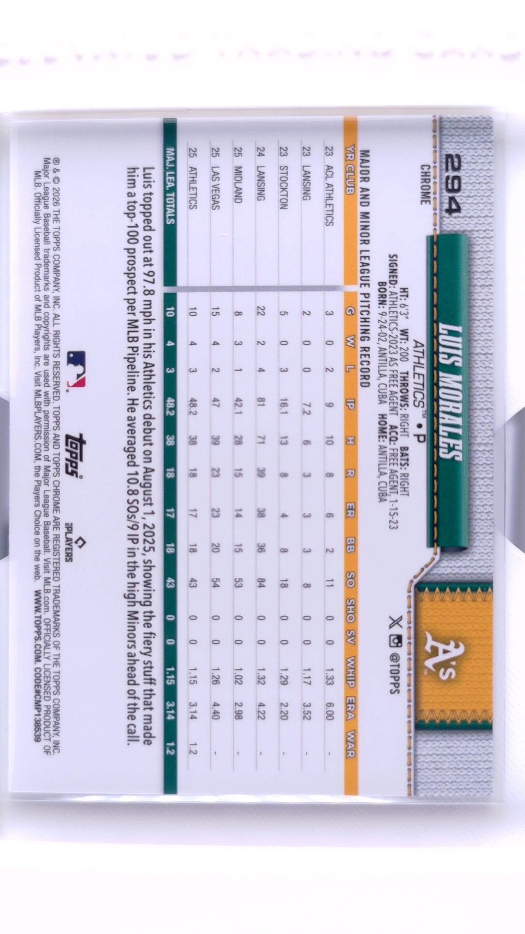#294 Luis Morales Rookie - back