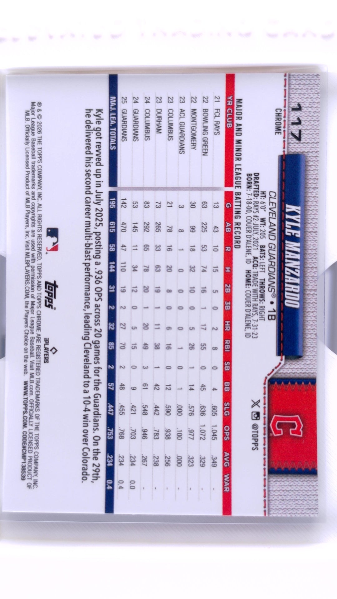#117 Kyle Manzardo - back