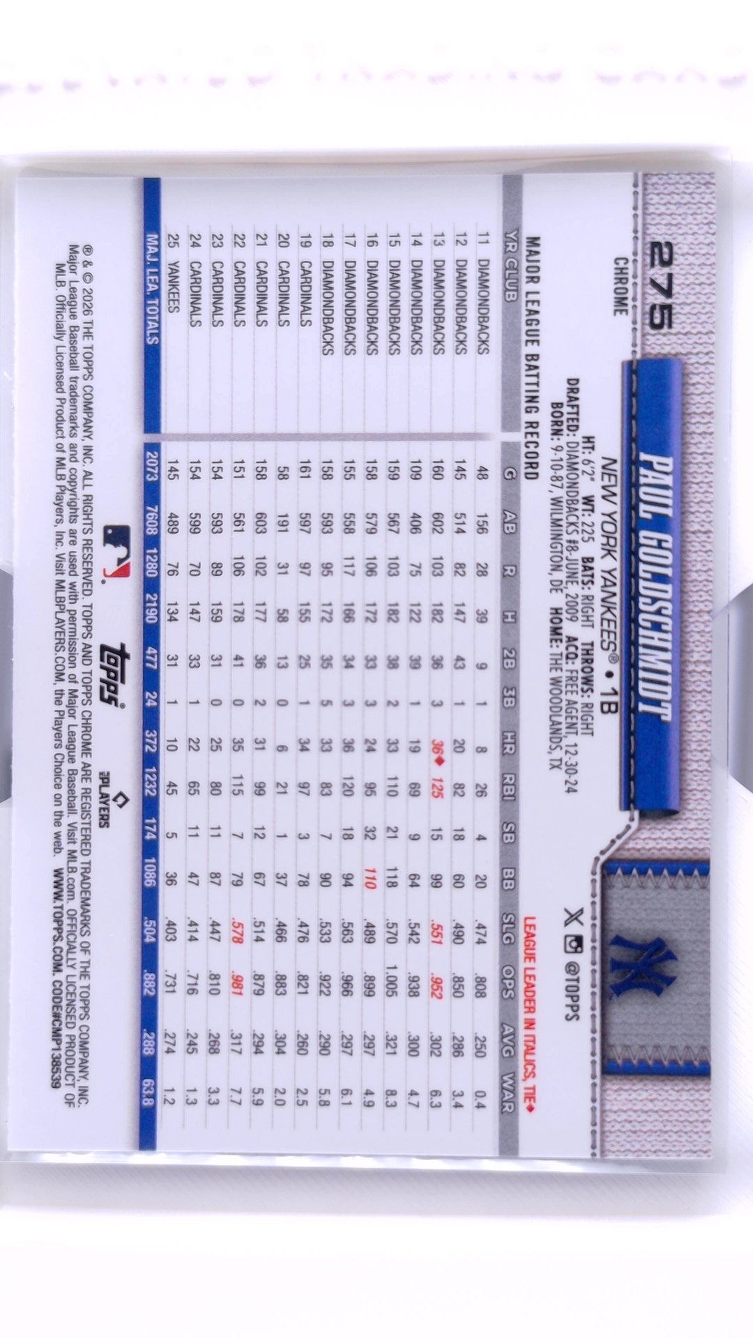 #275 Paul Goldschmidt - back