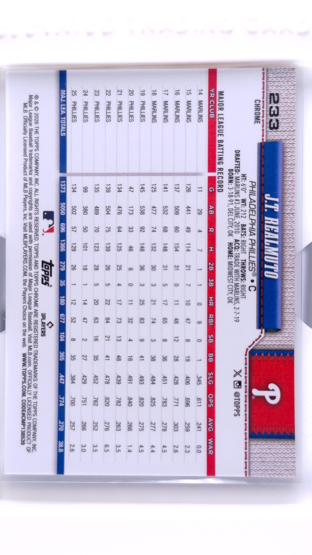 #233 J.T. Realmuto - back