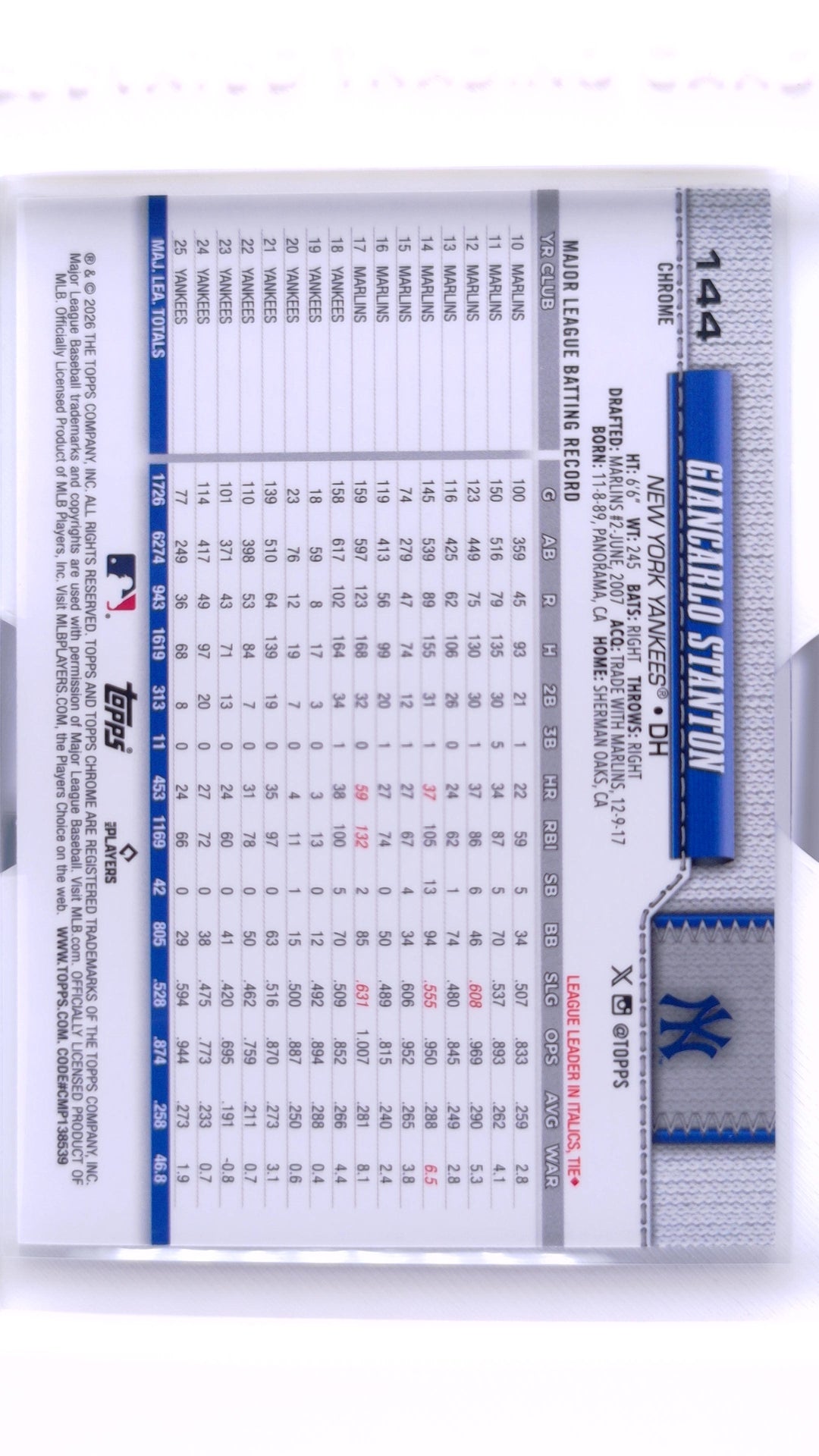 #144 Giancarlo Stanton - back