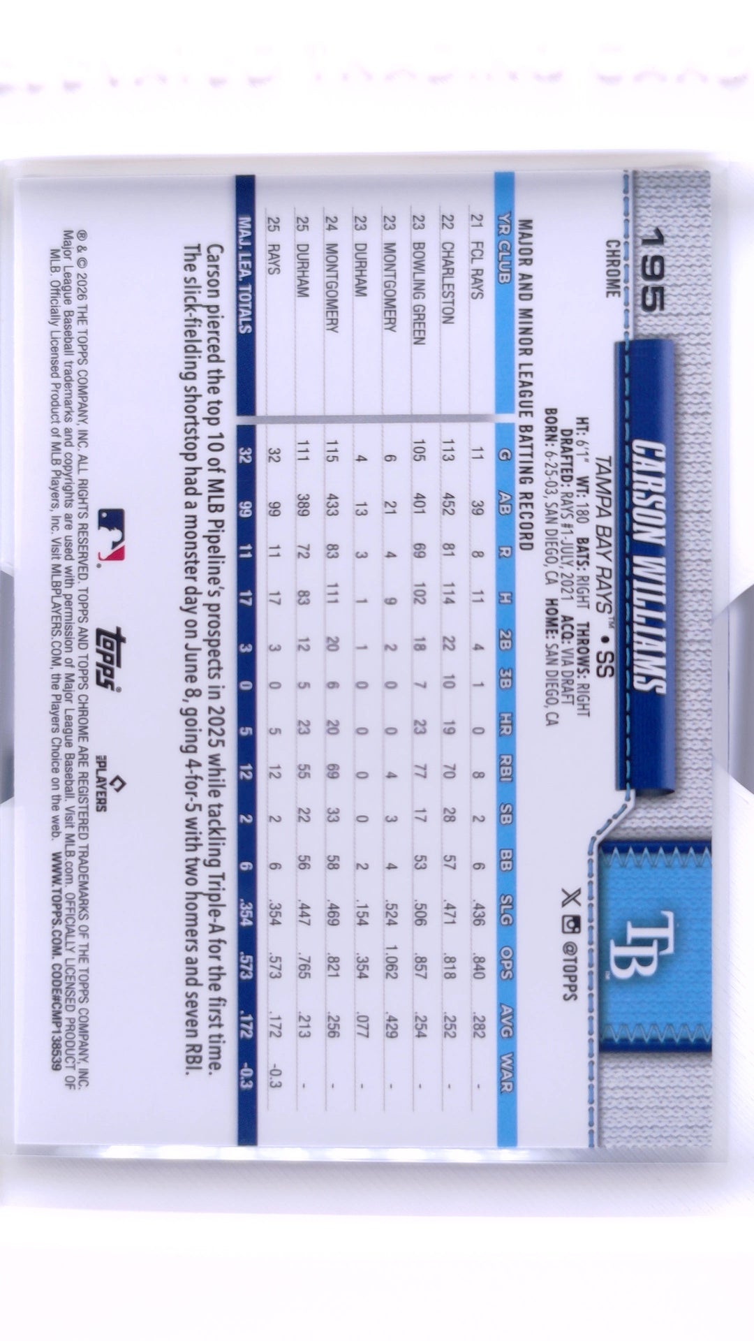#195 Carson Williams Rookie - back