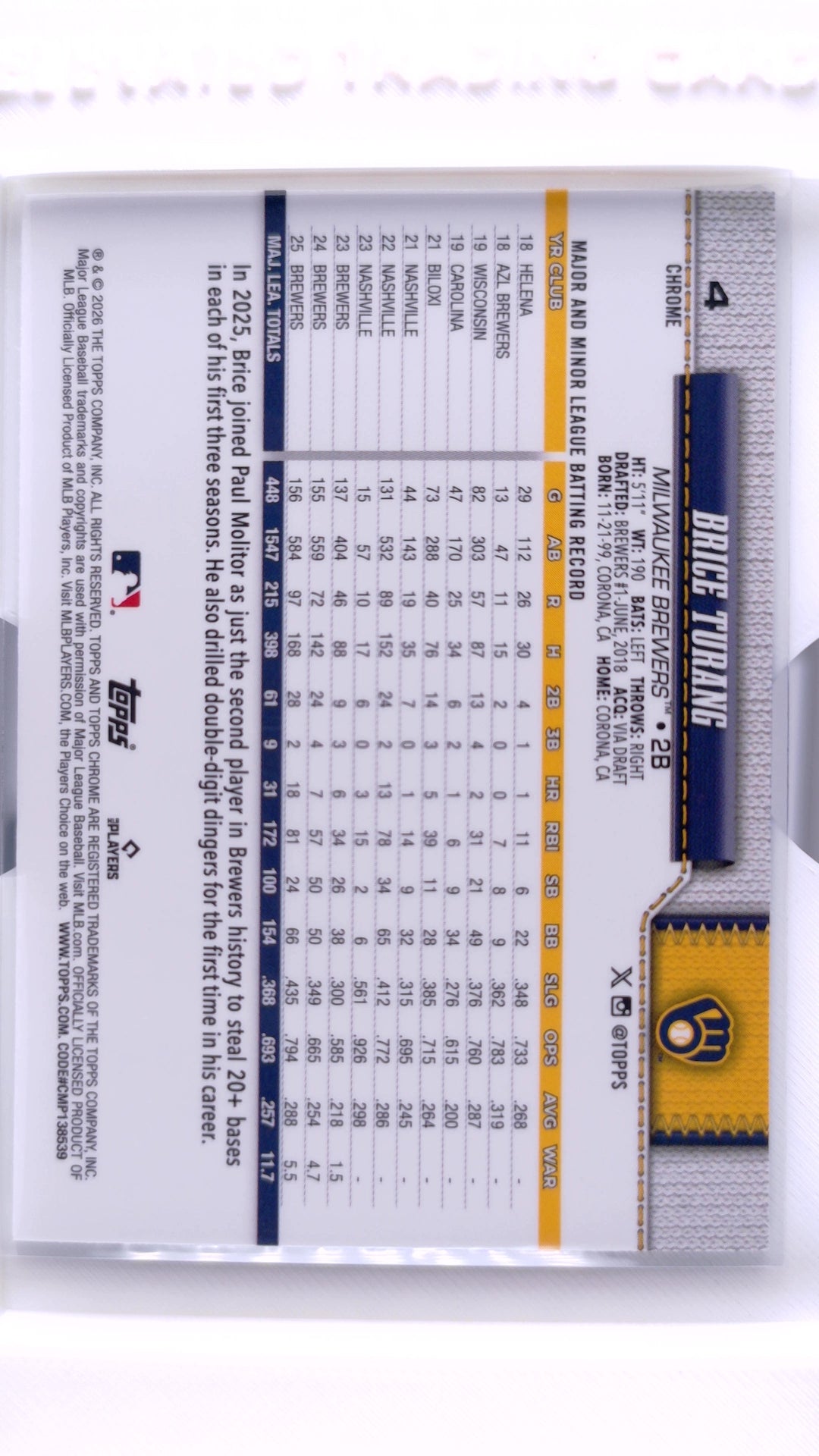 #4 Brice Turang - back