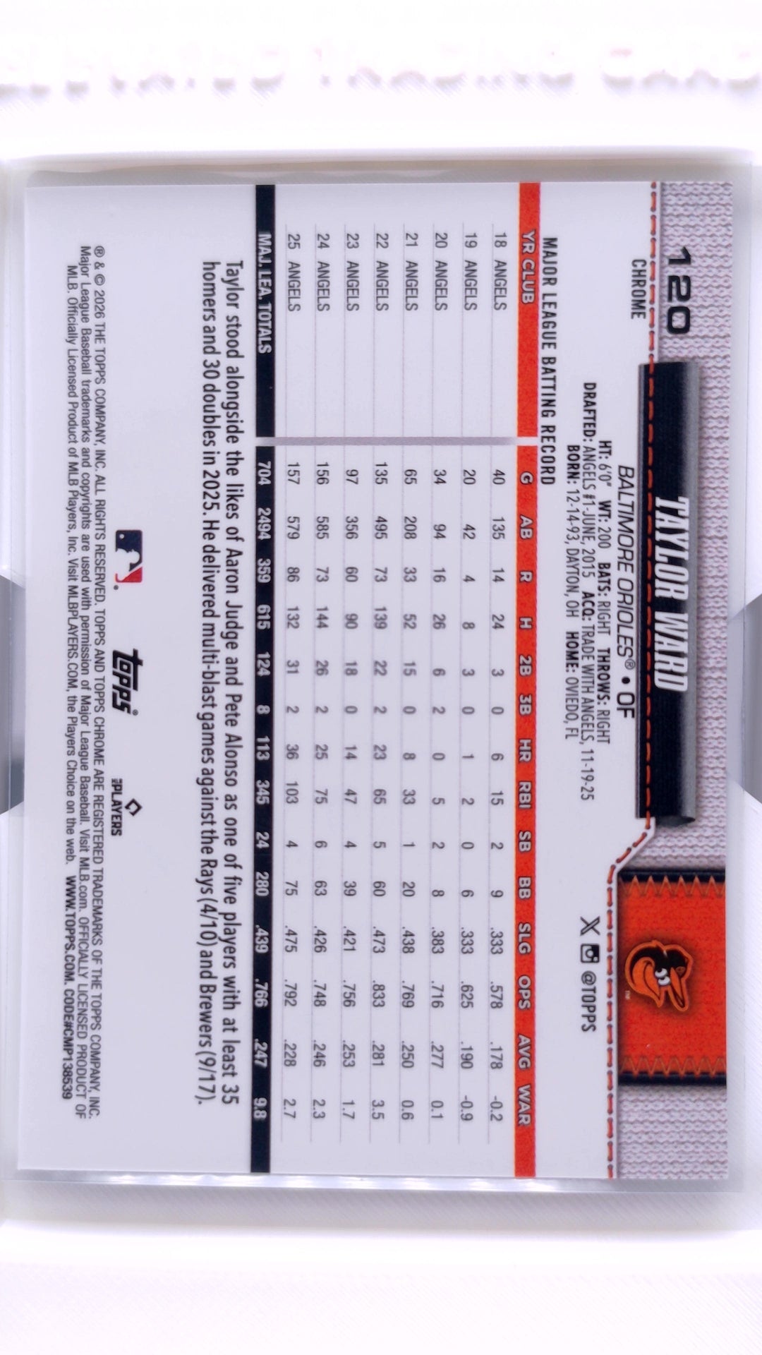 #120 Taylor Ward - back