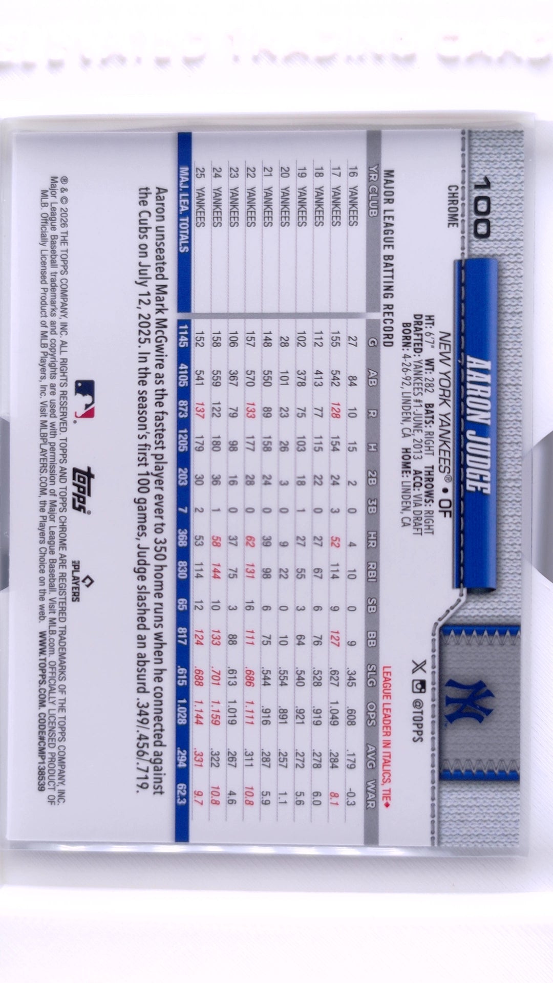 #100 Aaron Judge - back