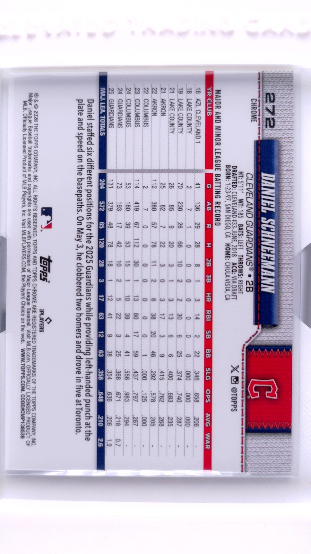#272 Daniel Schneemann - back