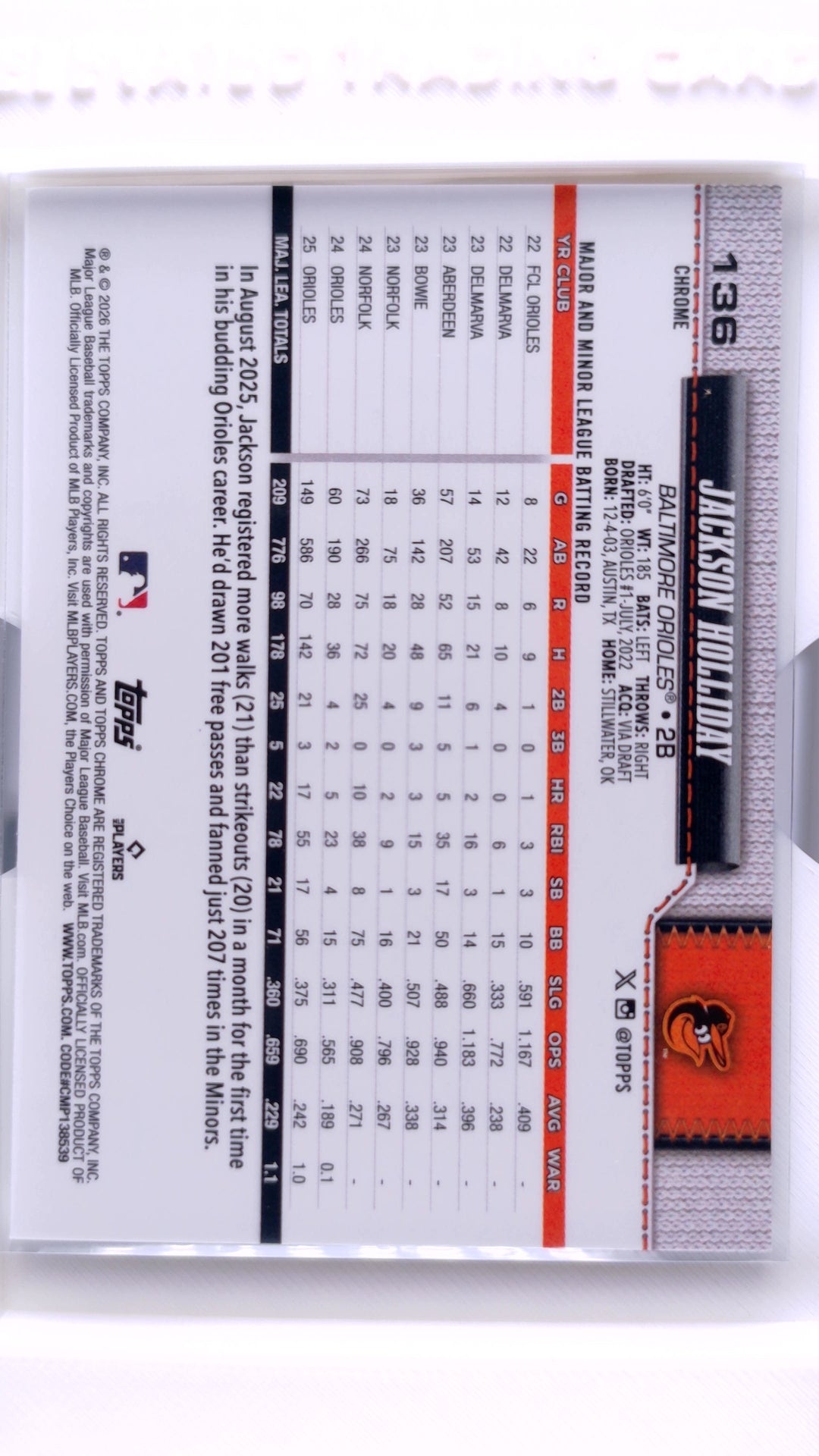 #136 Jackson Holliday - back