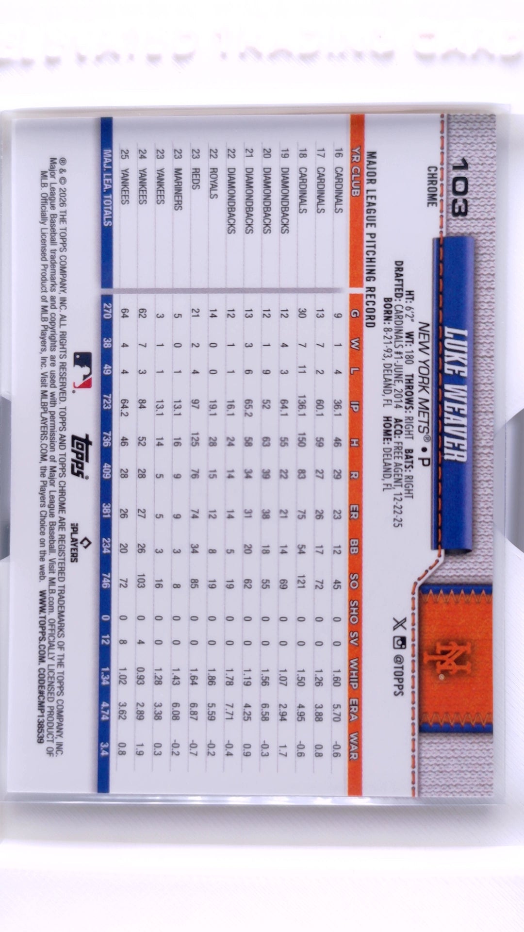 #103 Luke Weaver - back