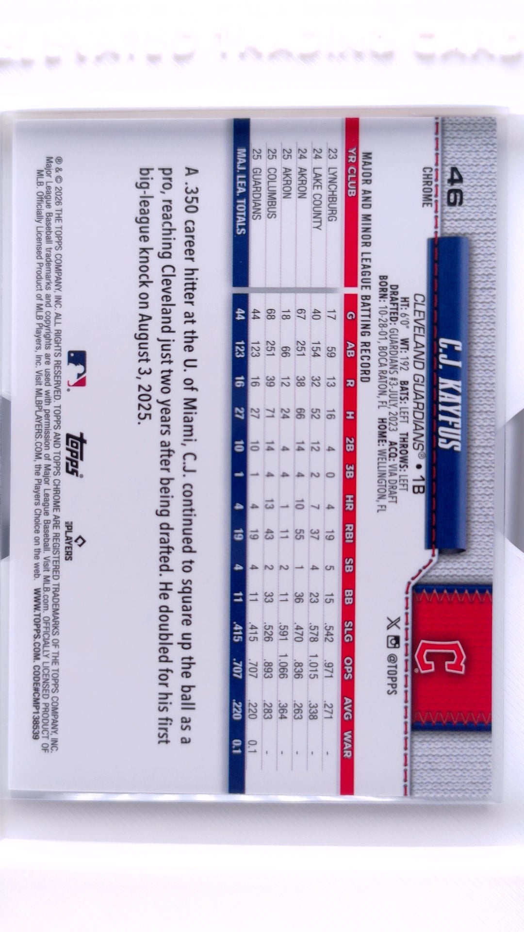 #46 C.J. Kayfus Rookie - back