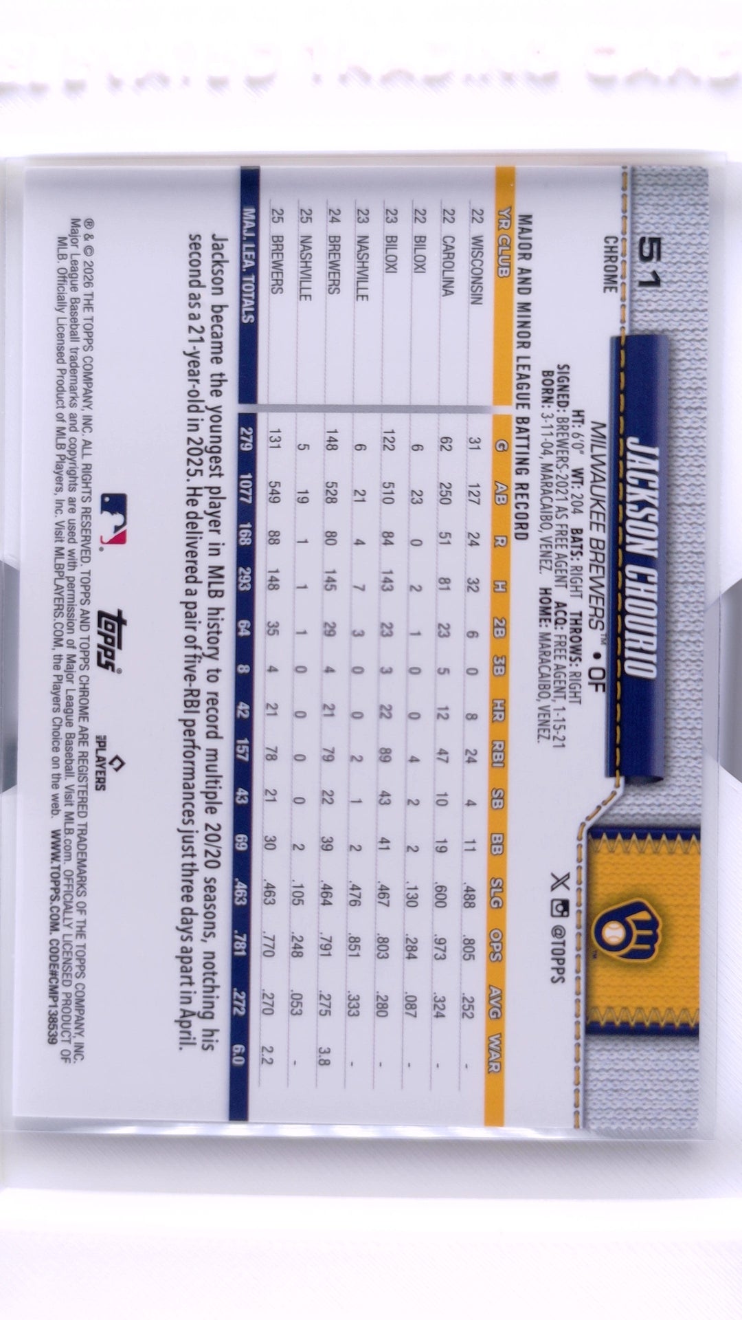 #51 Jackson Chourio - back