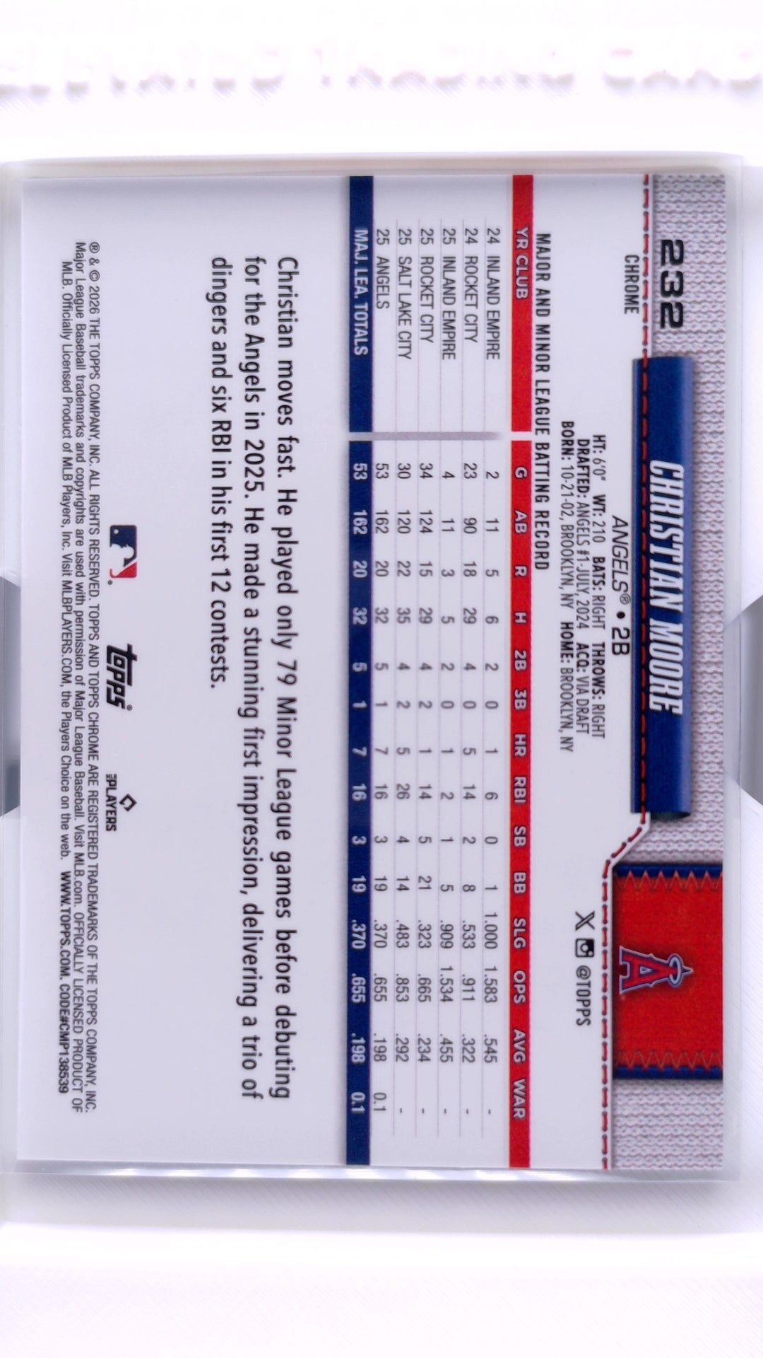 #232 Christian Moore Rookie - back