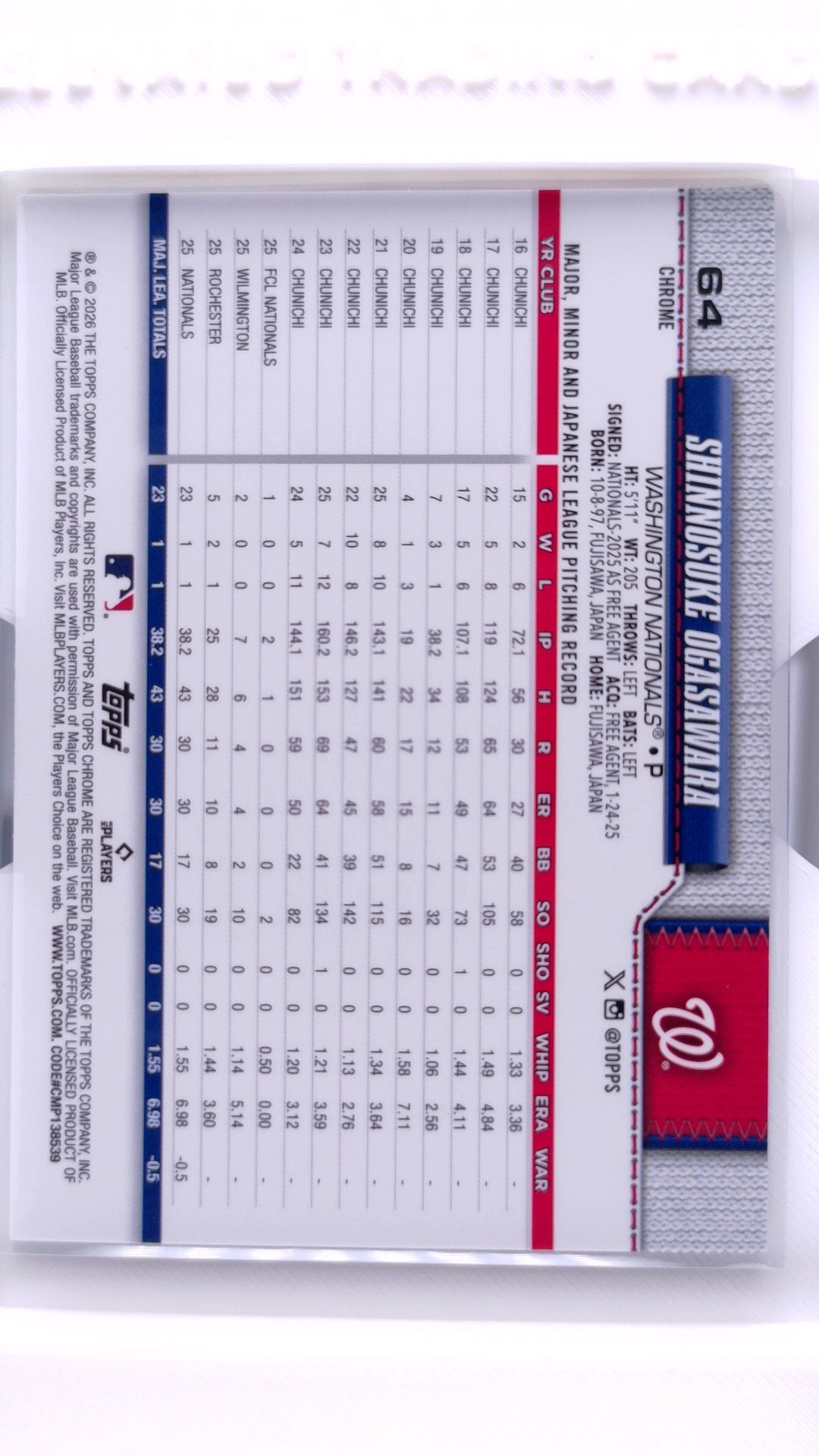 #64 Shinnosuke Ogasawara Rookie - back