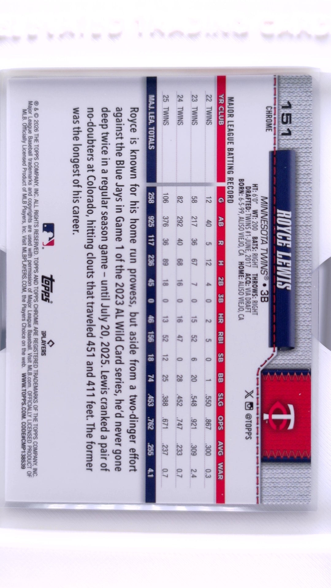 #151 Royce Lewis - back