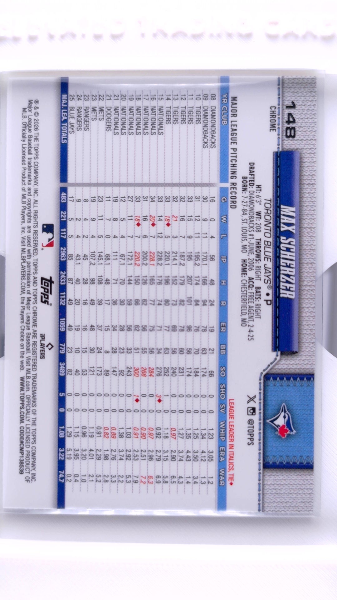 #148 Max Scherzer - back