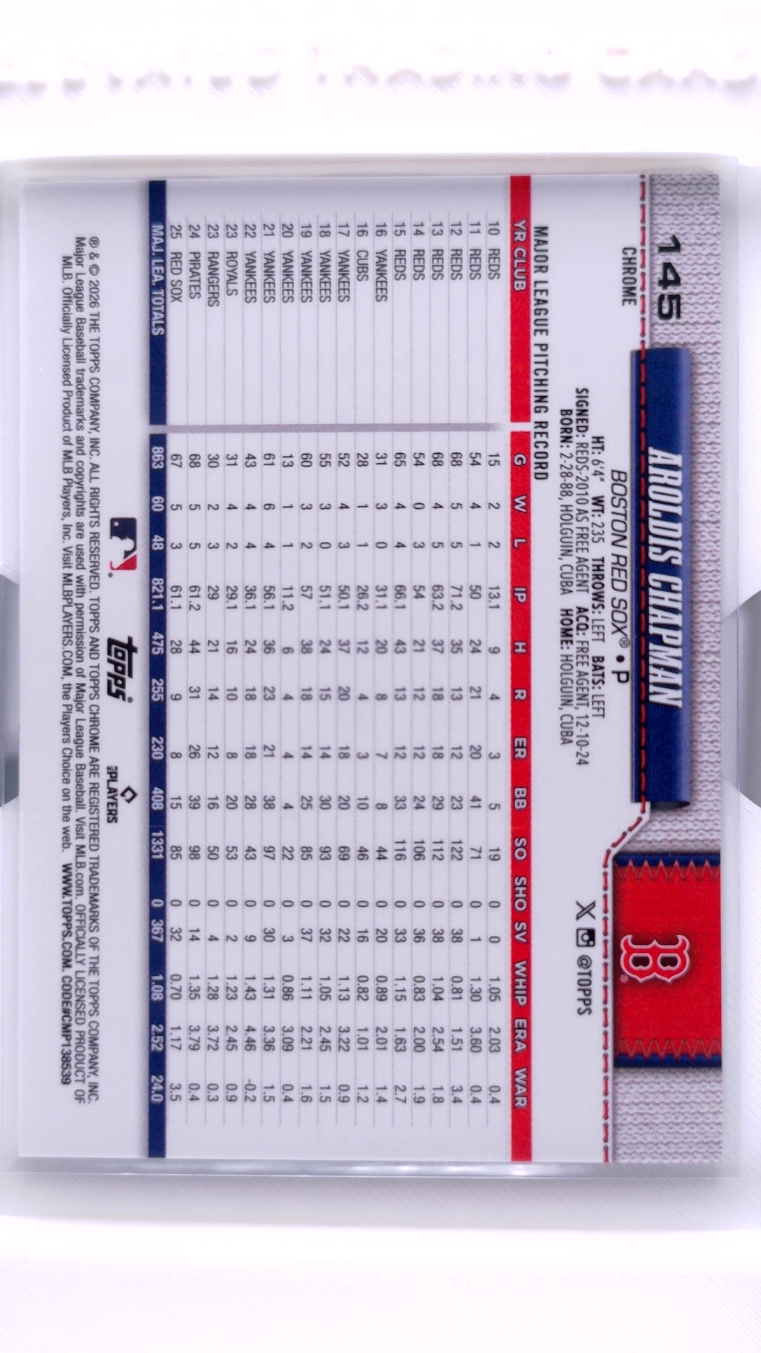 #145 Aroldis Chapman - back