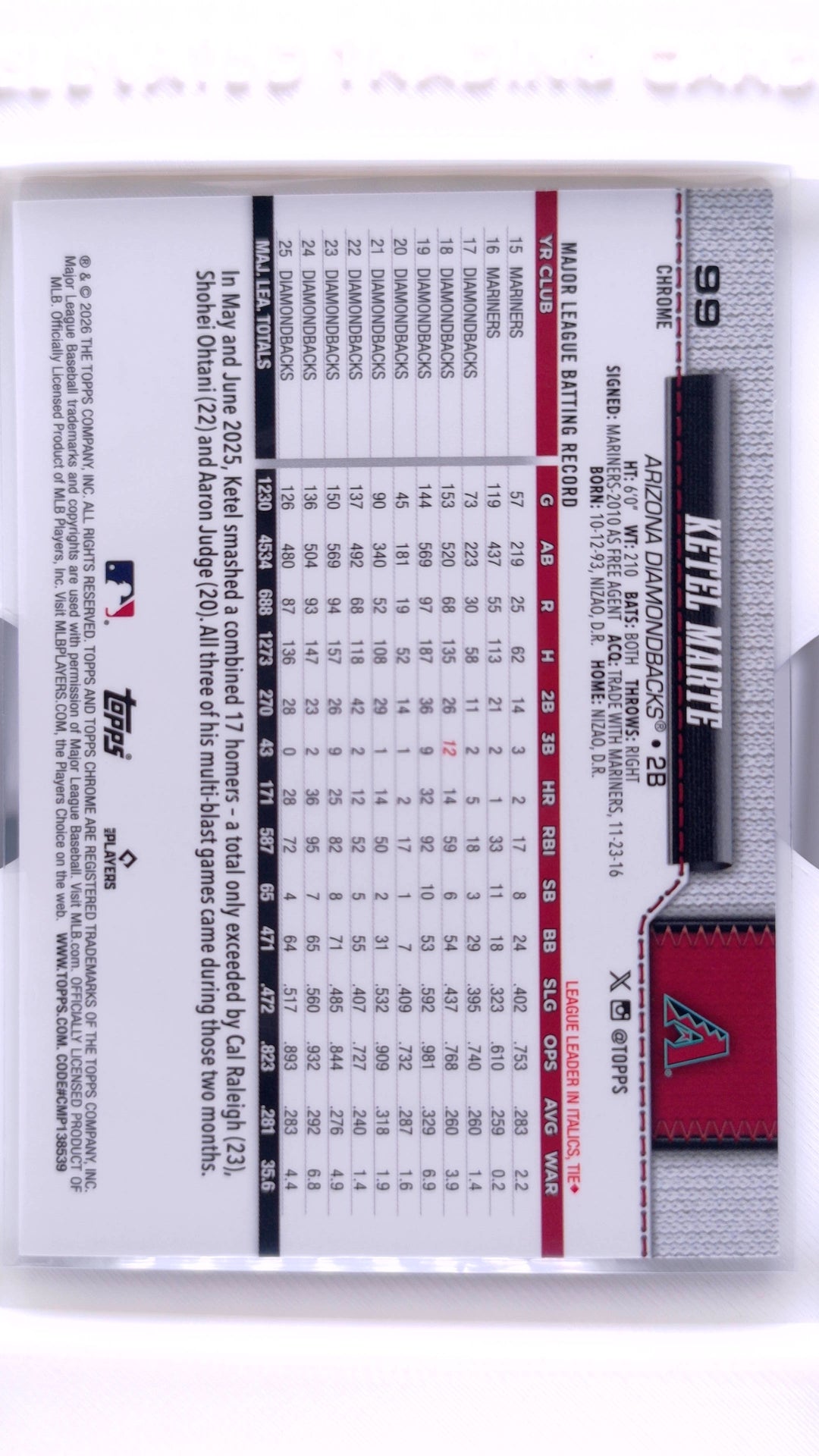 #99 Ketel Marte - back