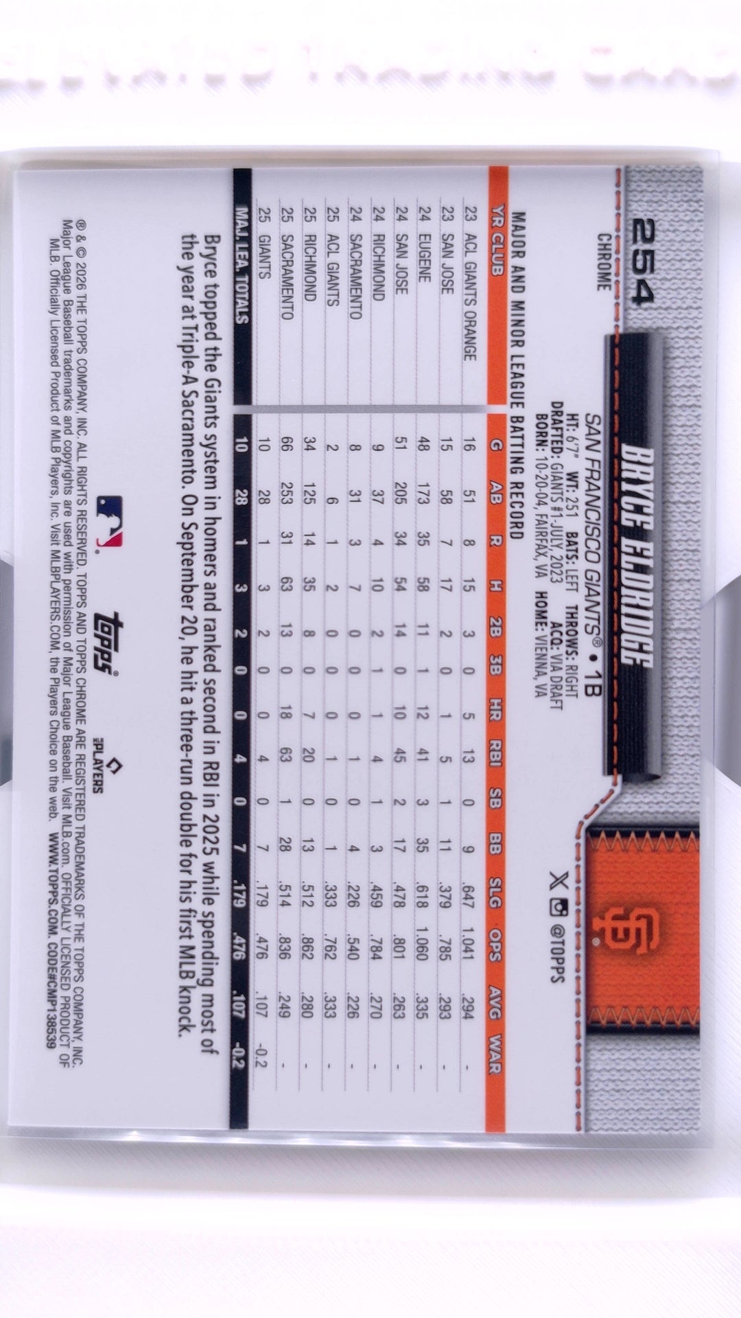 #254 Bryce Eldridge Rookie - back
