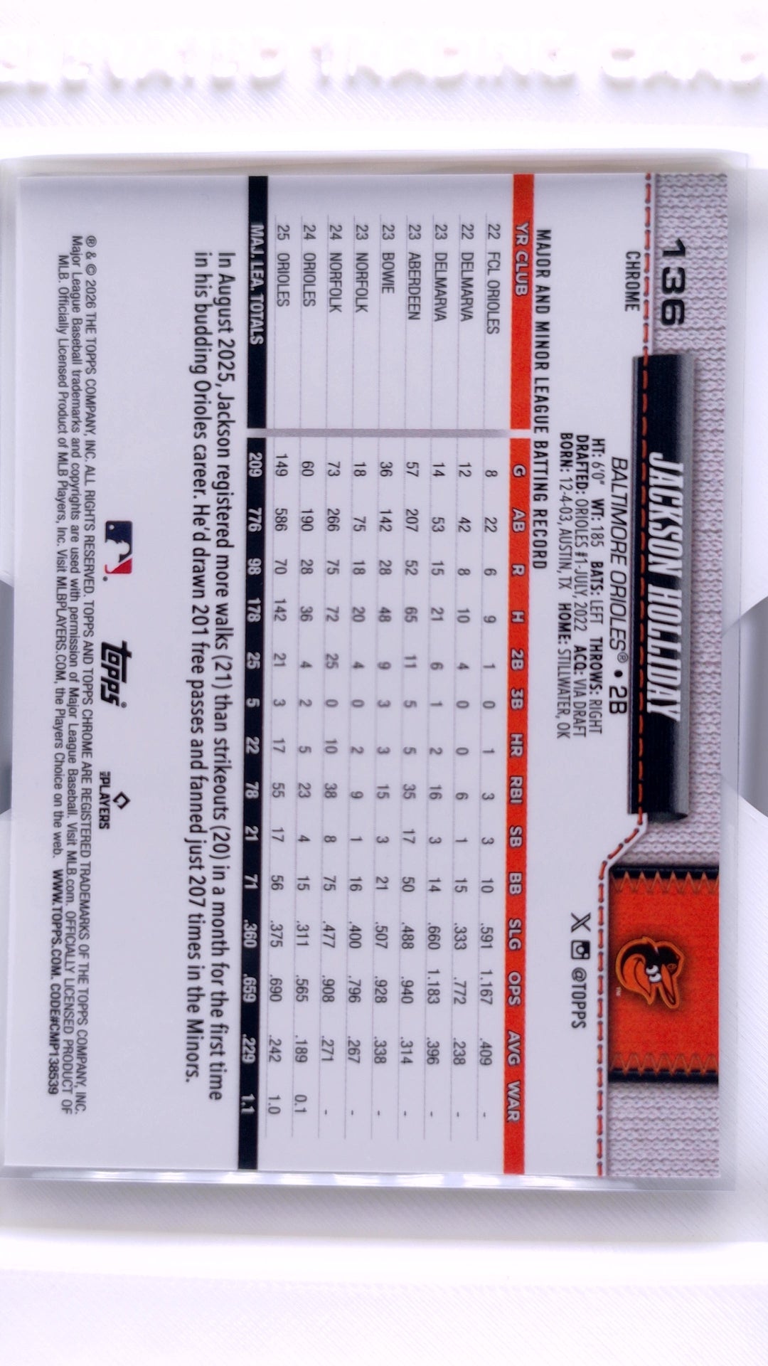 #136 Jackson Holliday - back
