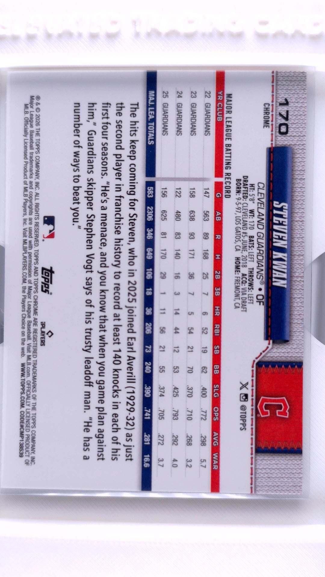 #170 Steven Kwan - back