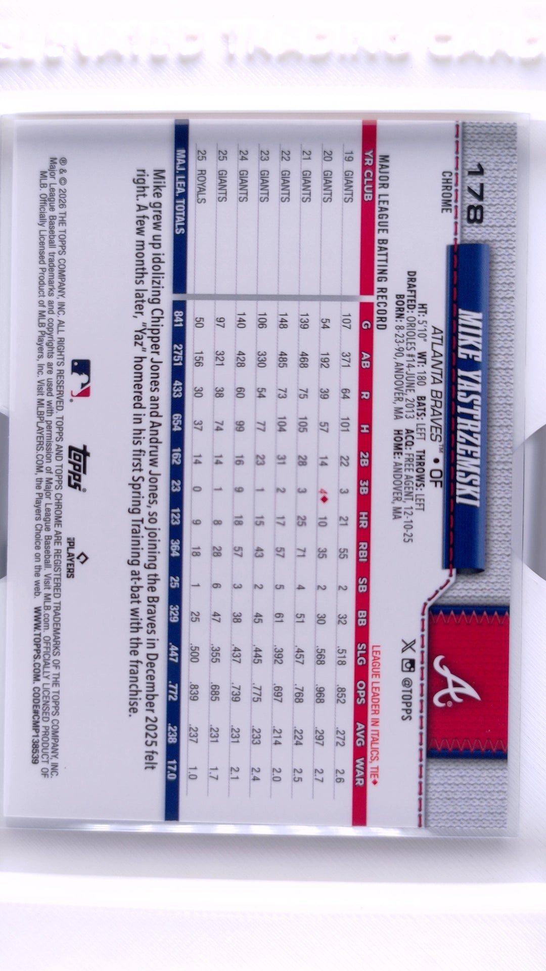 #178 Mike Yastrzemski - back