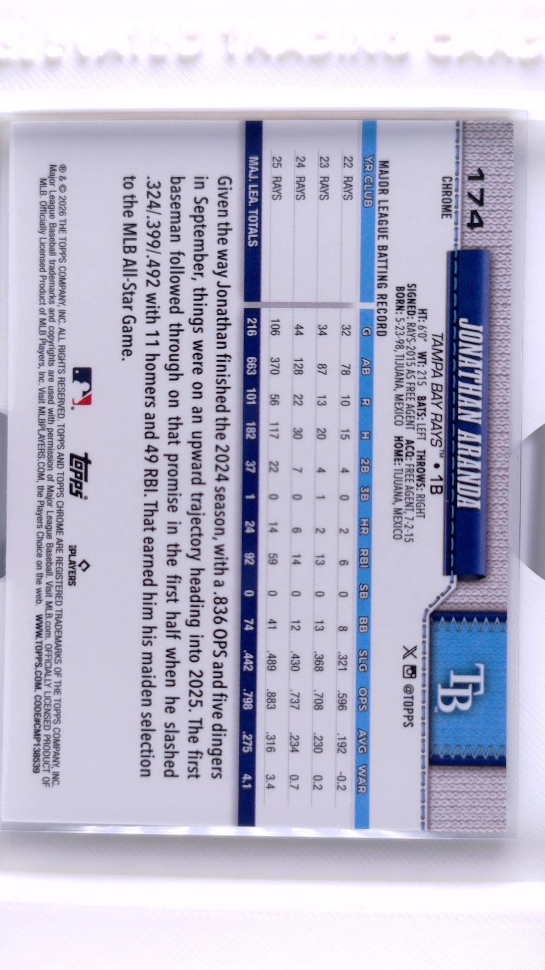 #174 Jonathan Aranda - back