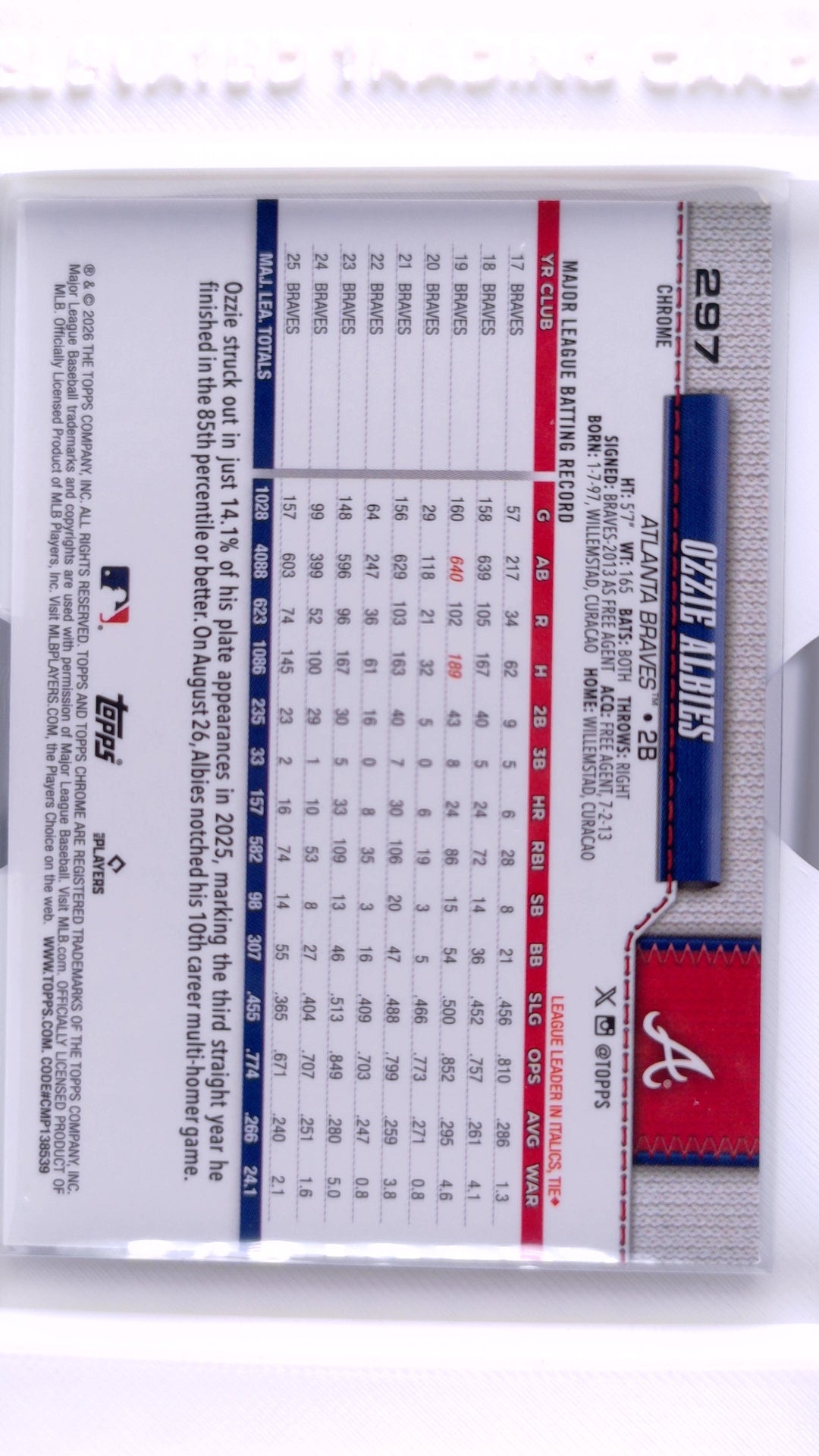 #297 Ozzie Albies - back