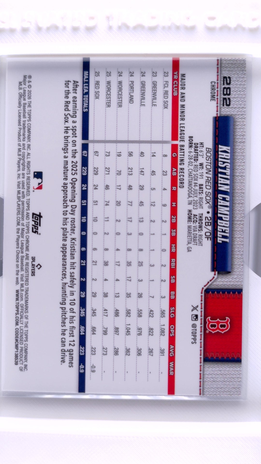 #282 Kristian Campbell - back