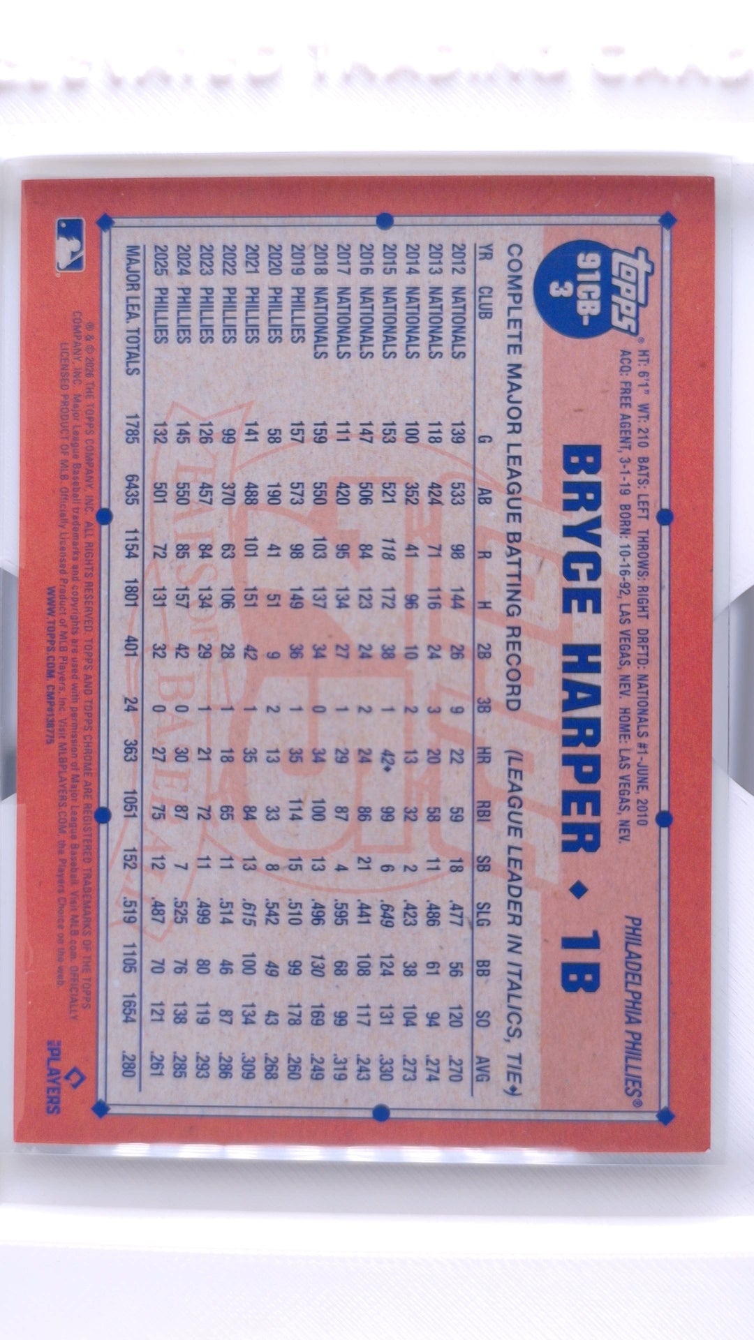 #91CB-3 Bryce Harper 1991 Topps Baseball - back