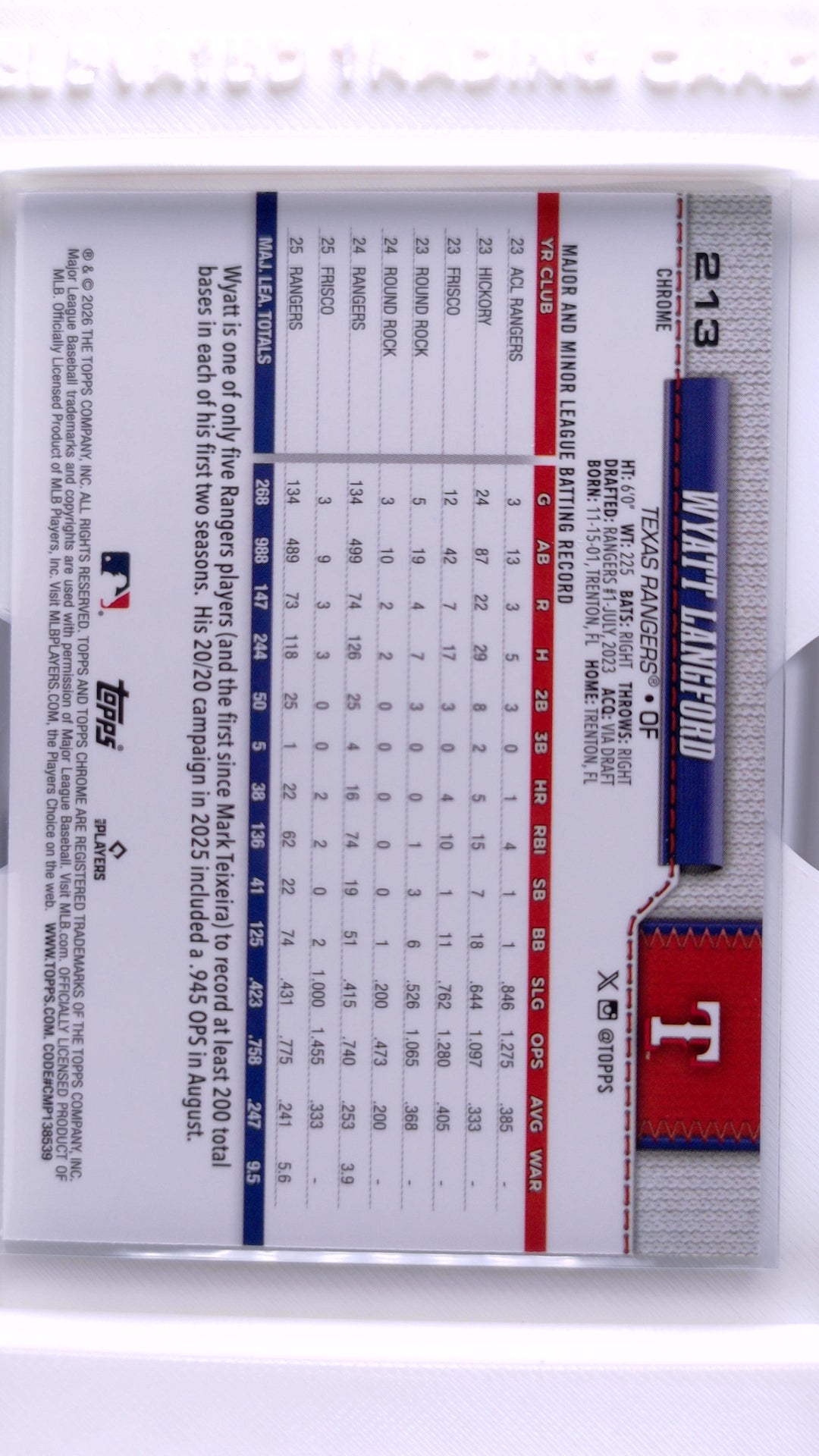 #213 Wyatt Langford - back