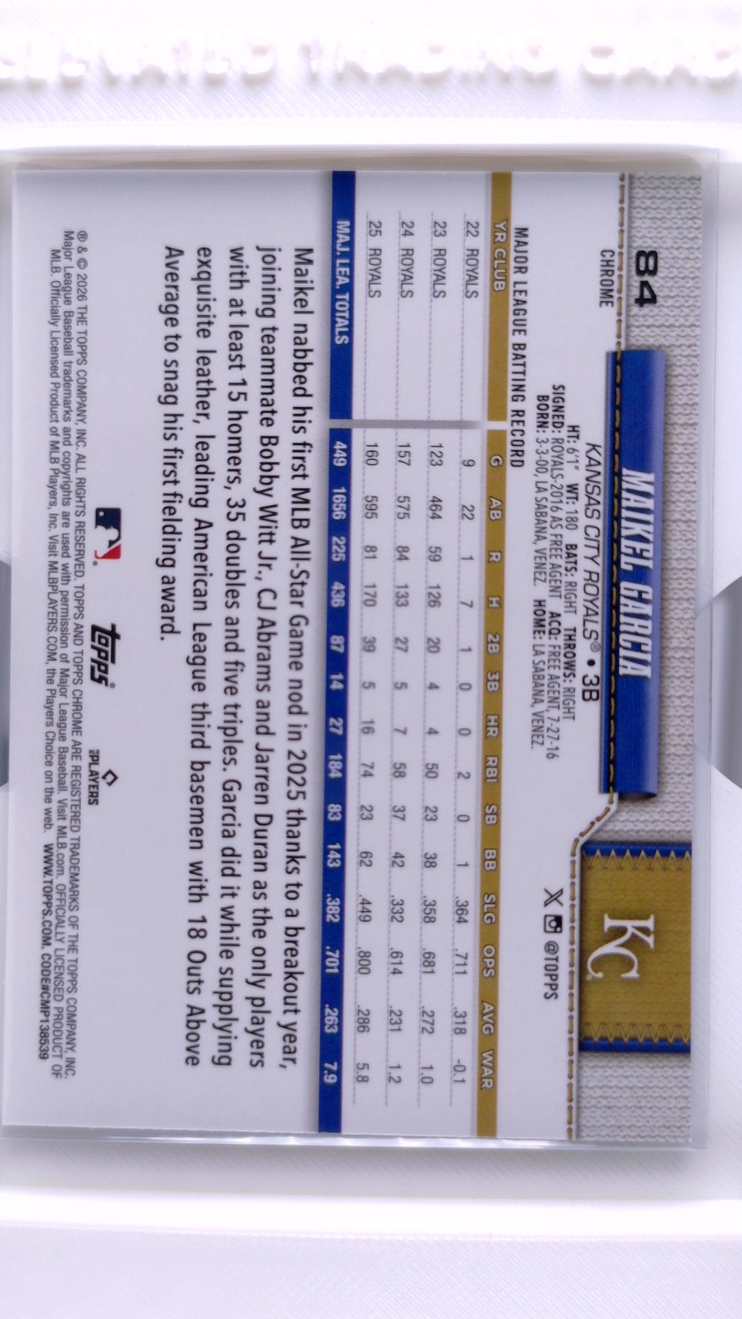 #84 Maikel Garcia - back