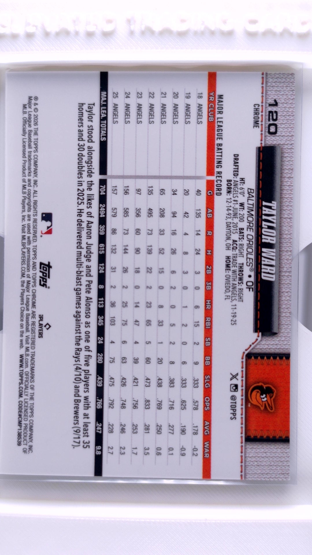#120 Taylor Ward - back