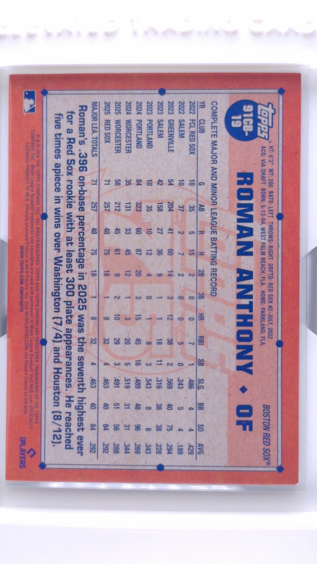 #91CB-19 Roman Anthony Rookie 1991 Topps Baseball - back