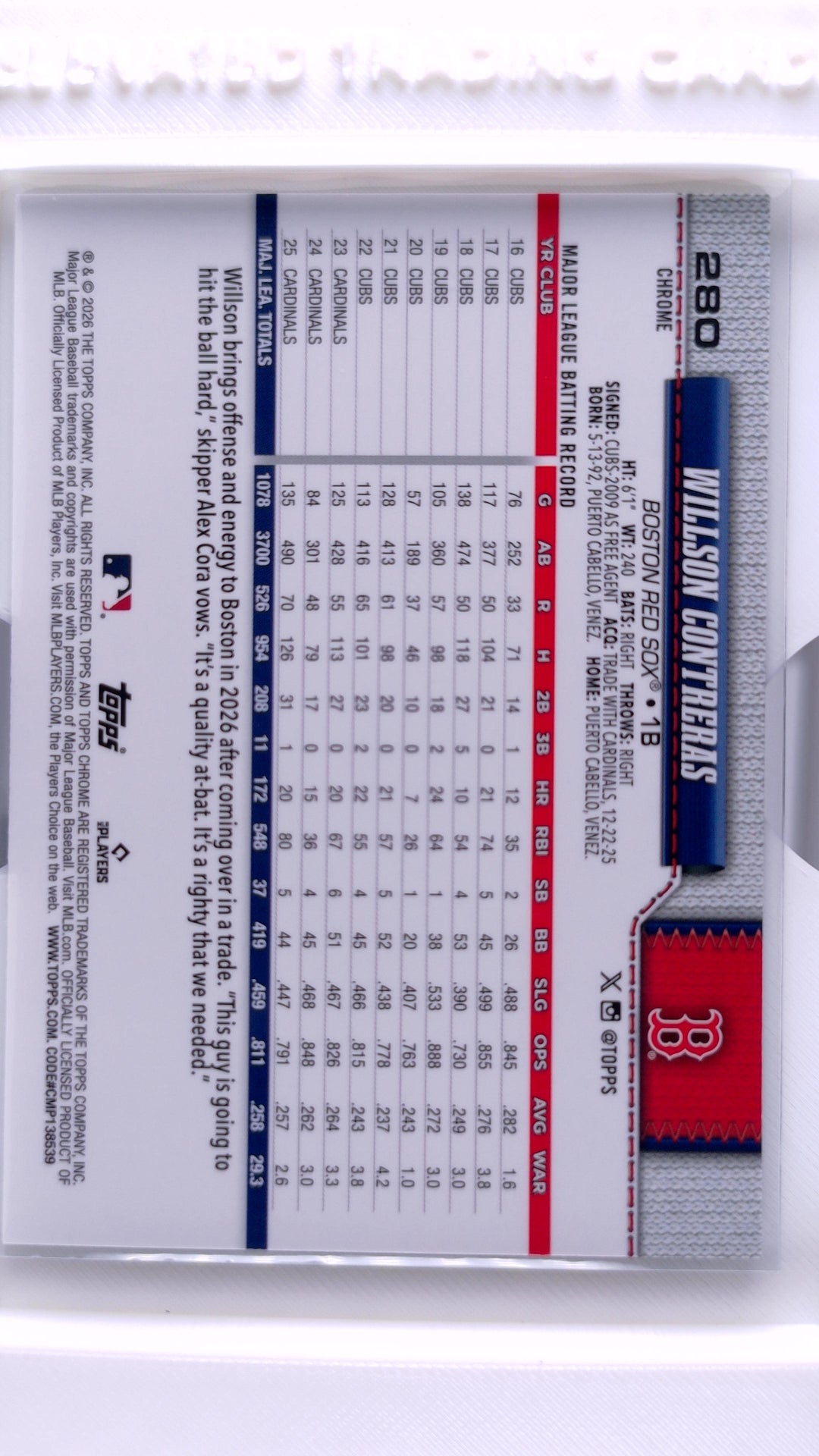 #280 Willson Contreras - back
