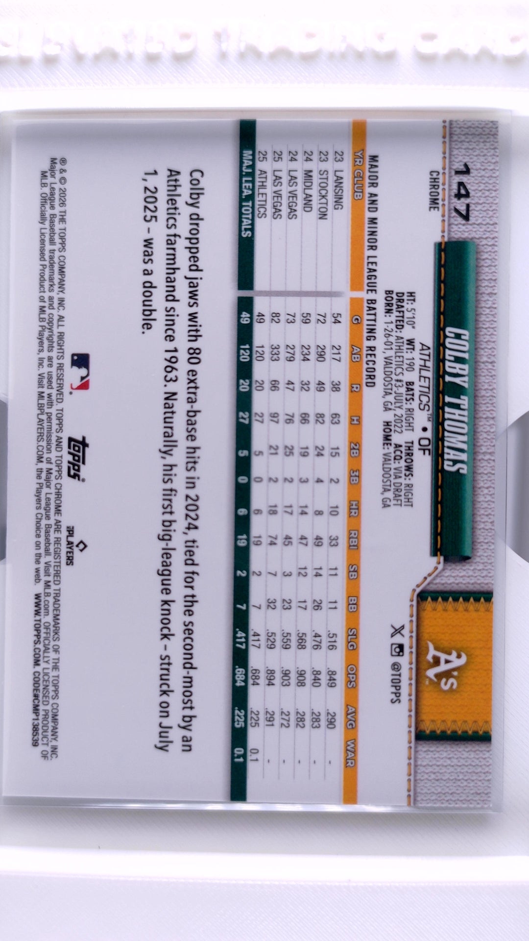 #147 Colby Thomas Rookie - back