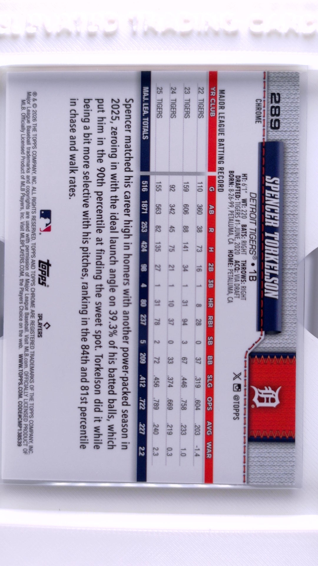 #289 Spencer Torkelson - back