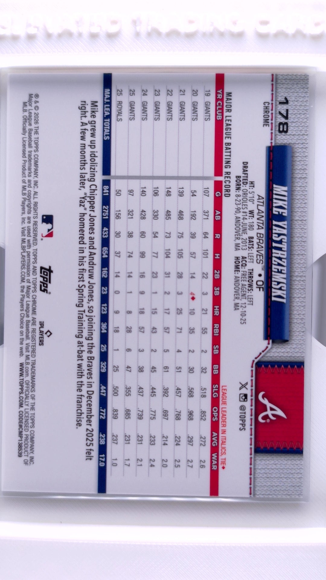 #178 Mike Yastrzemski - back