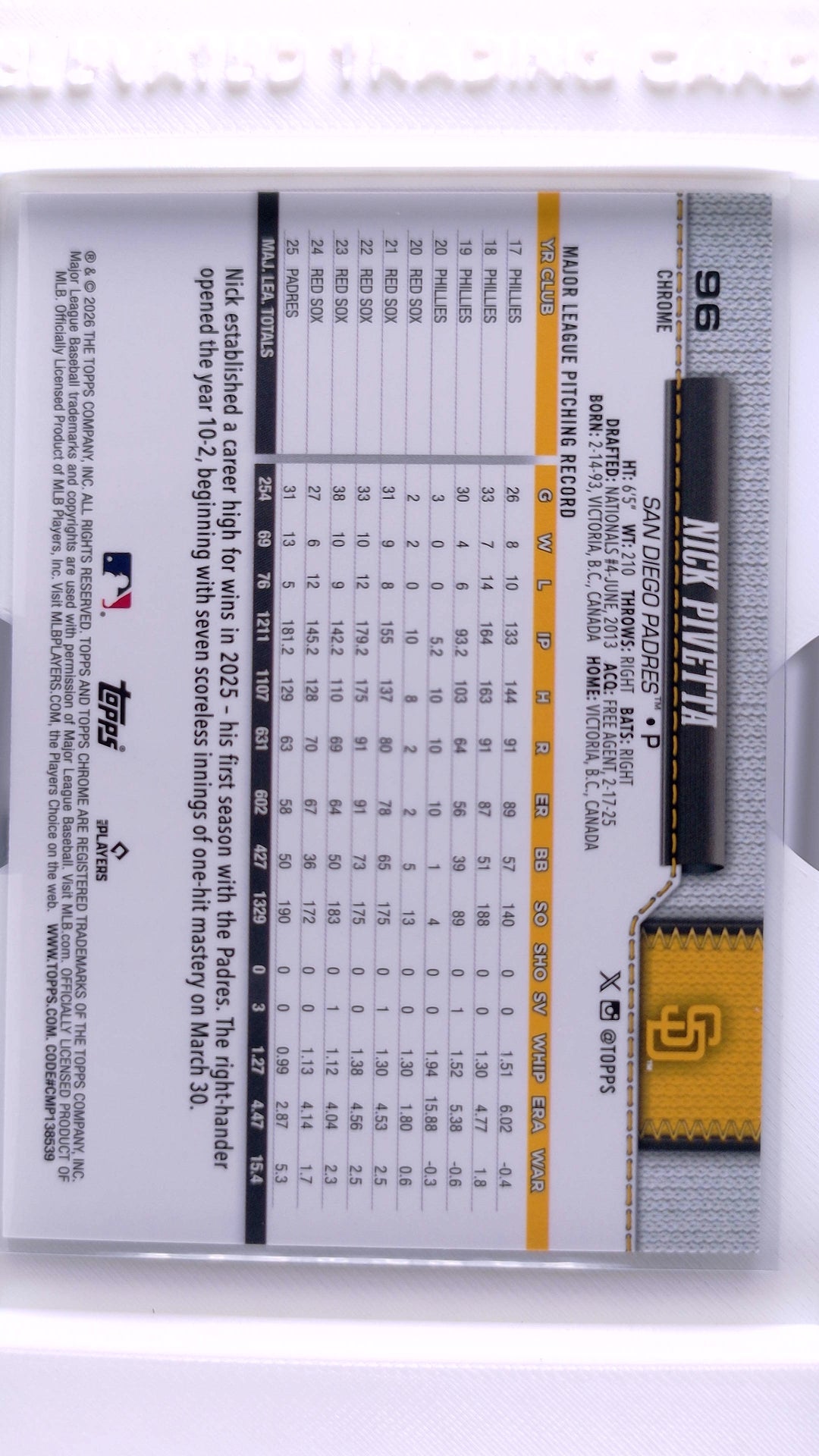 #96 Nick Pivetta - back