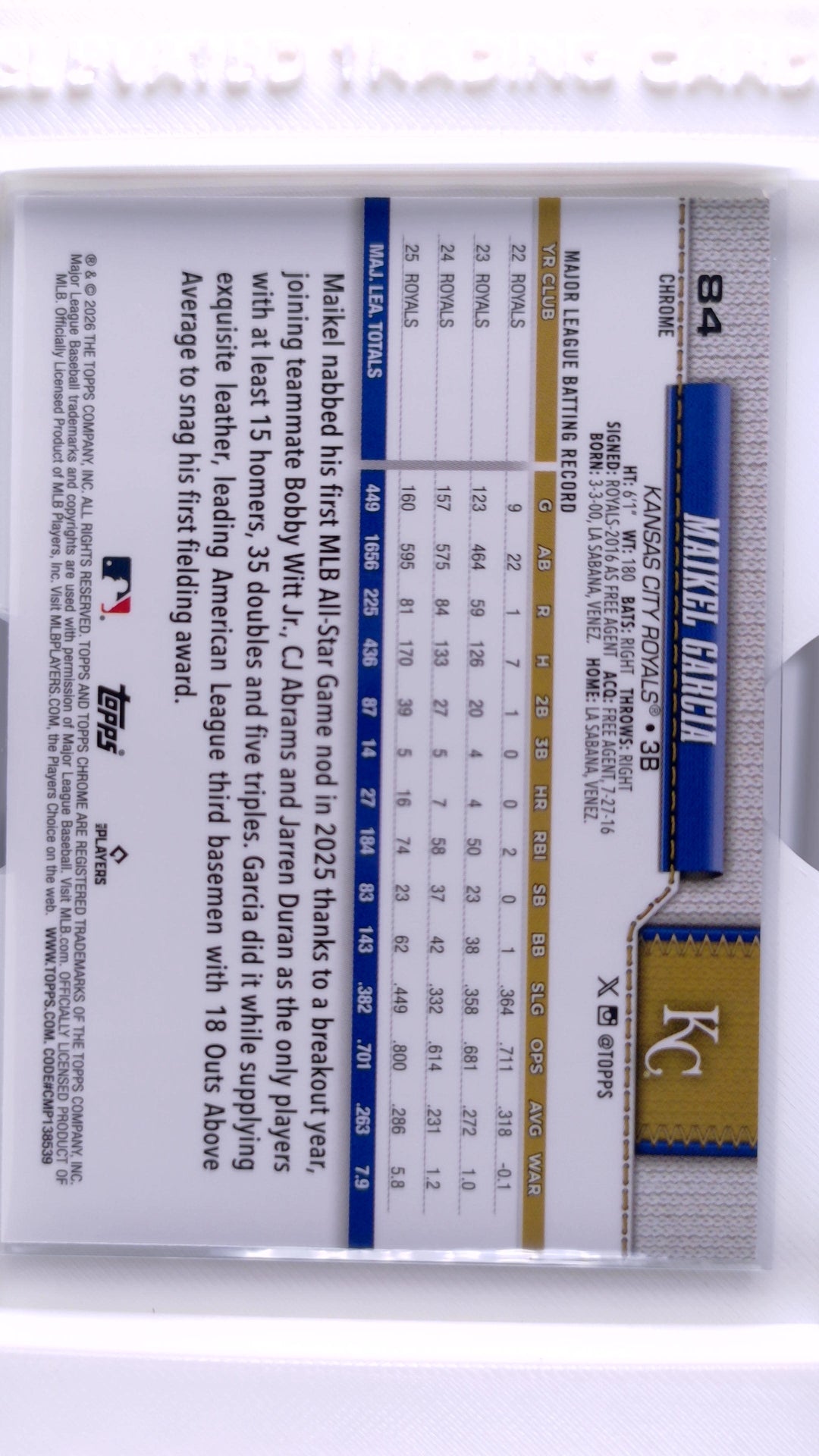 #84 Maikel Garcia - back