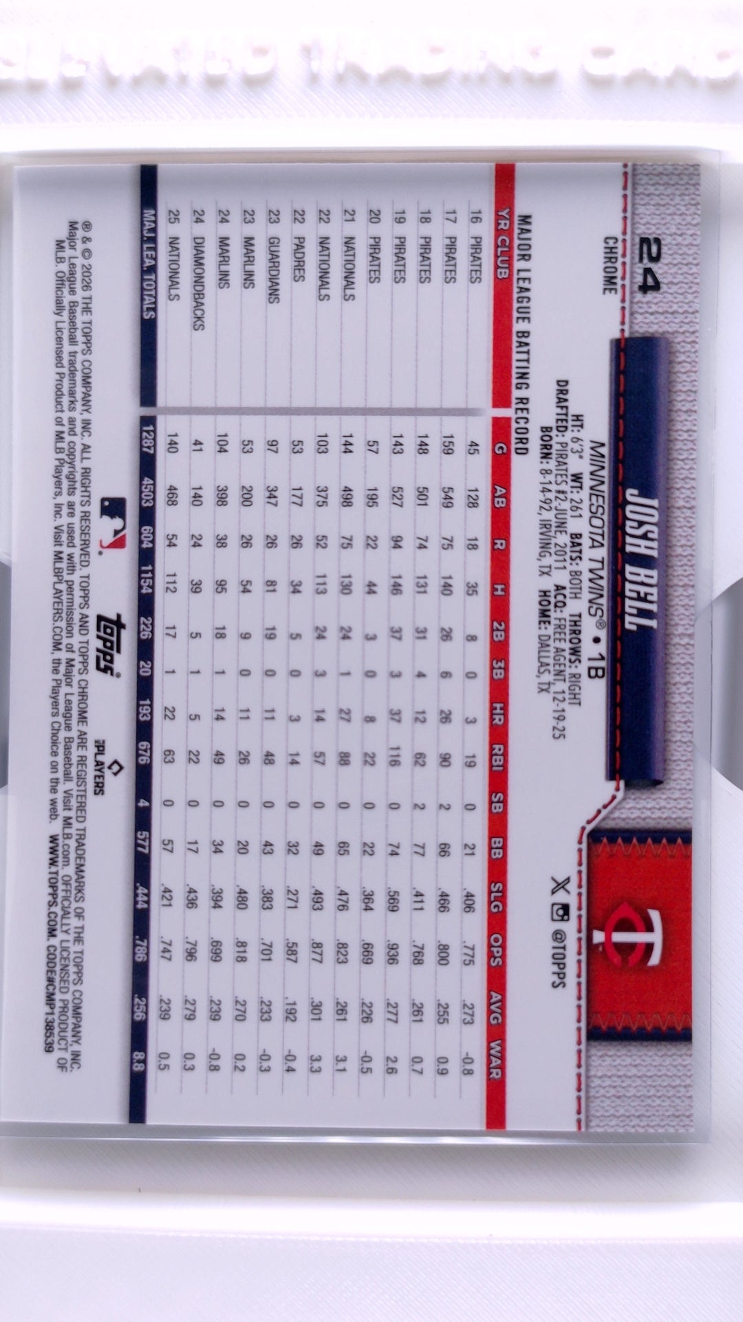 #24 Josh Bell - back