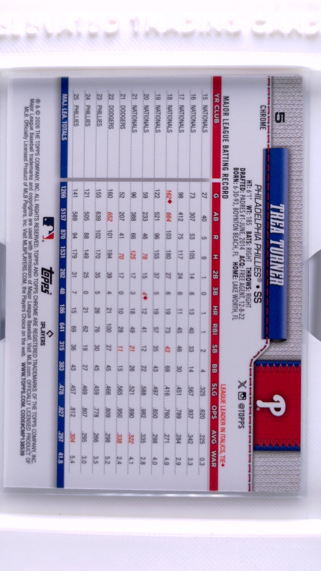 #5 Trea Turner - back