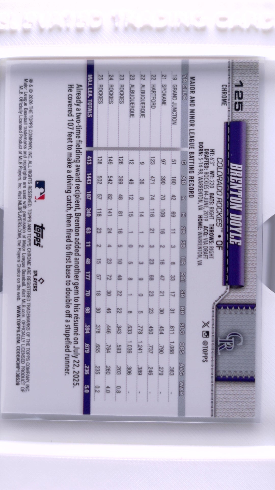 #125 Brenton Doyle - back