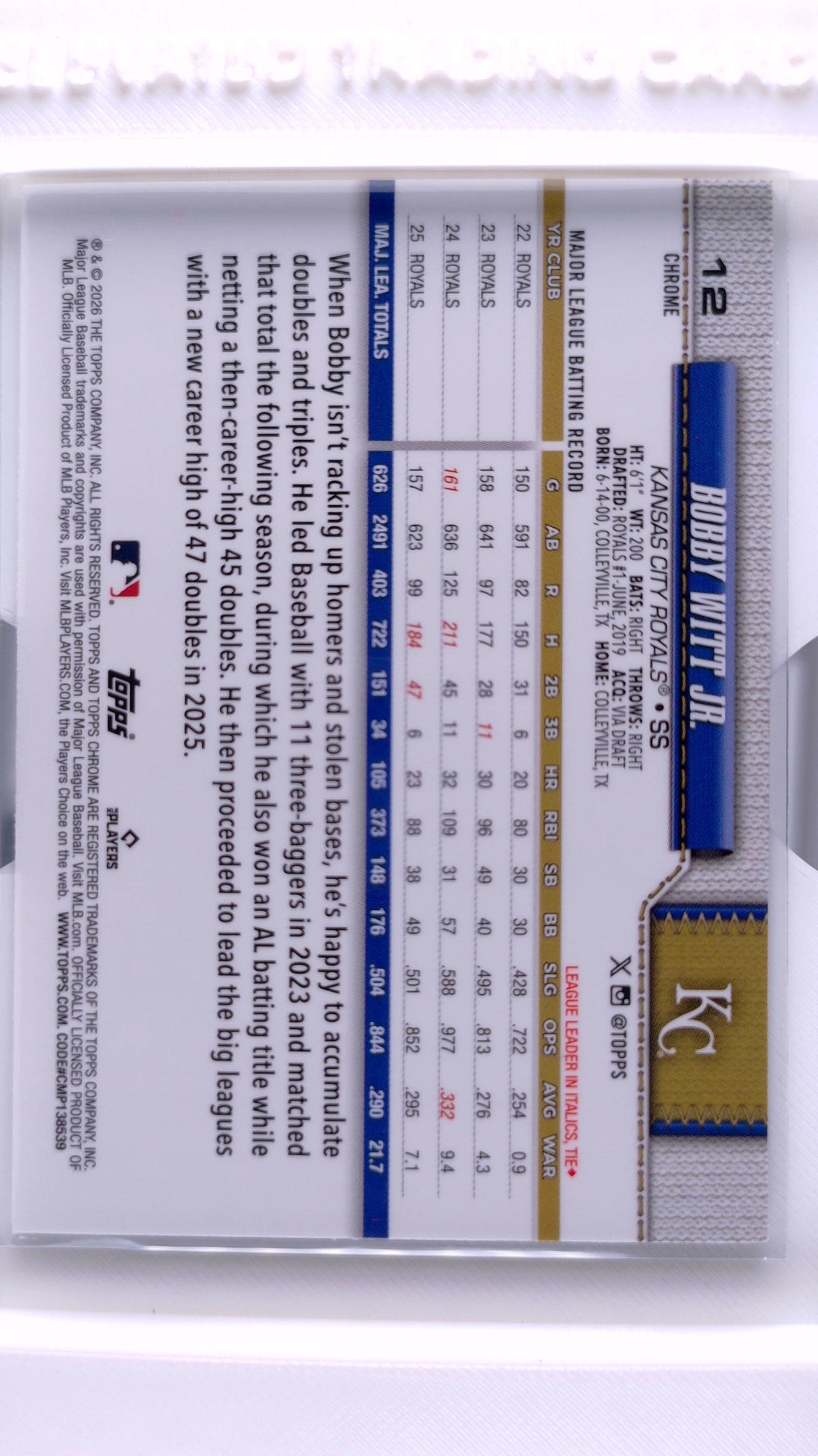 #12 Bobby Witt Jr. - back