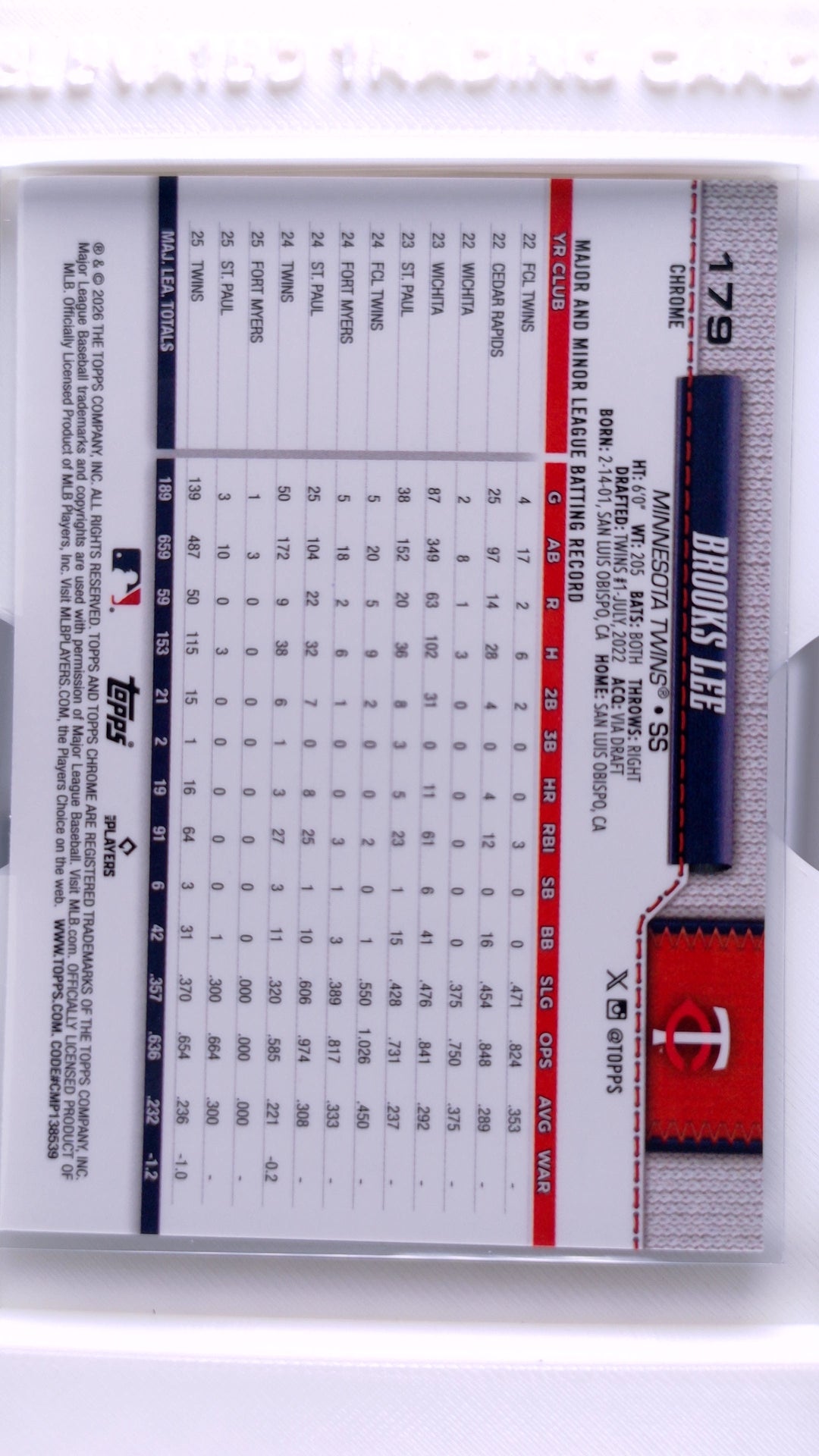 #179 Brooks Lee - back