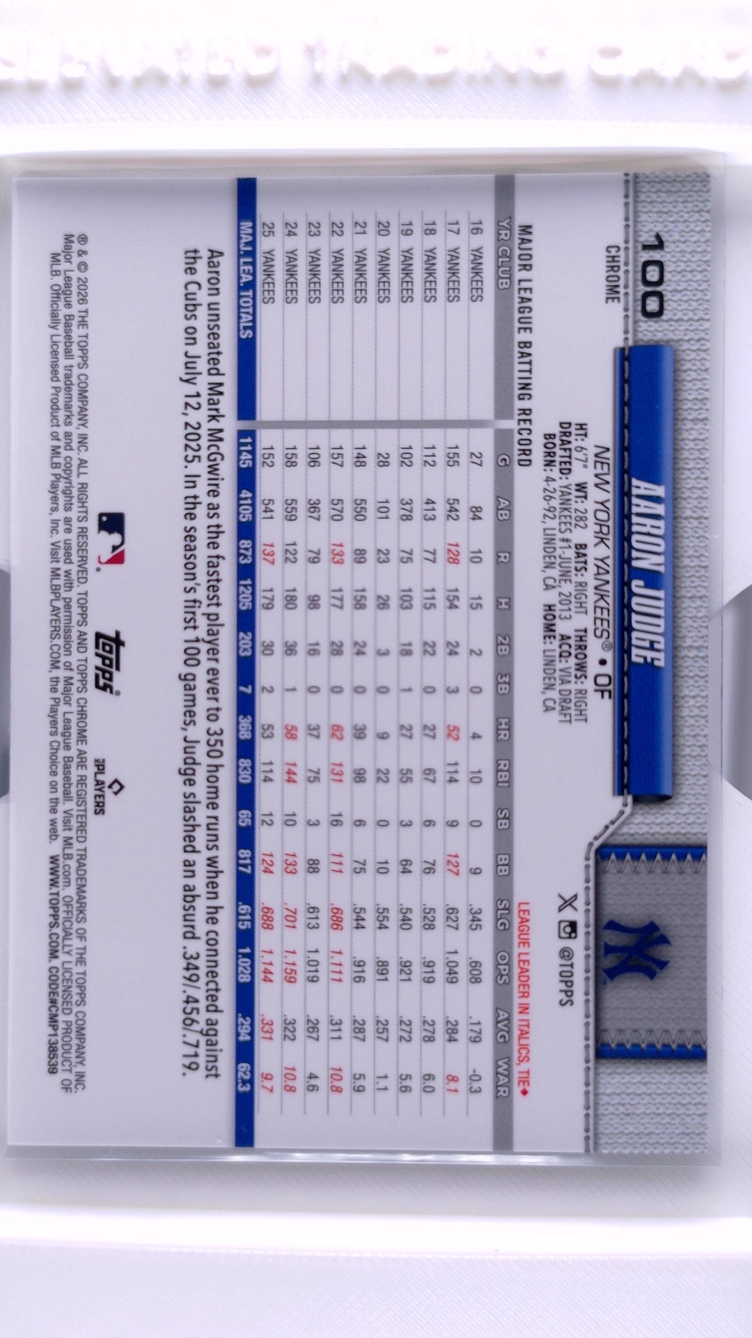 #100 Aaron Judge - back